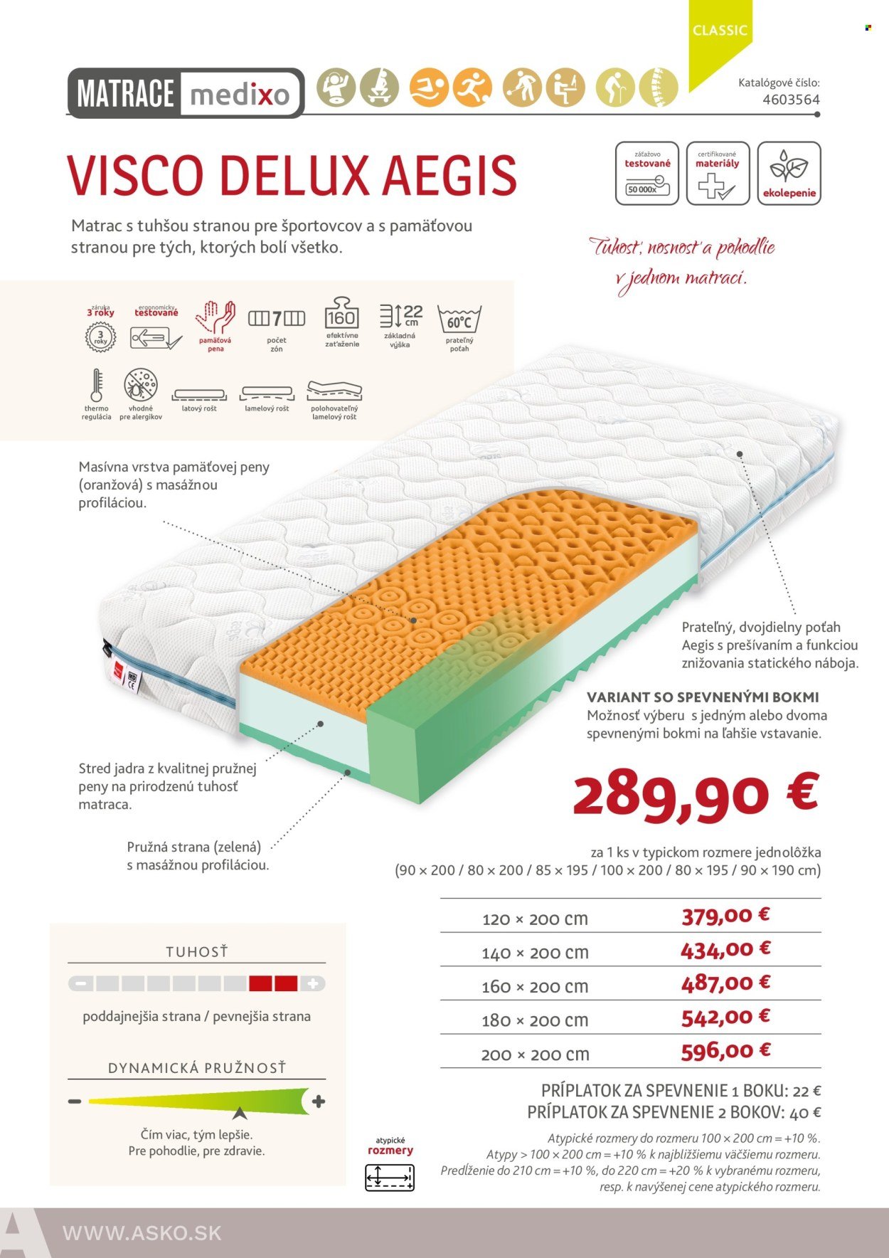 ASKO NÁBYTOK leták - Ponuka matracov (2025-03-19) | 32