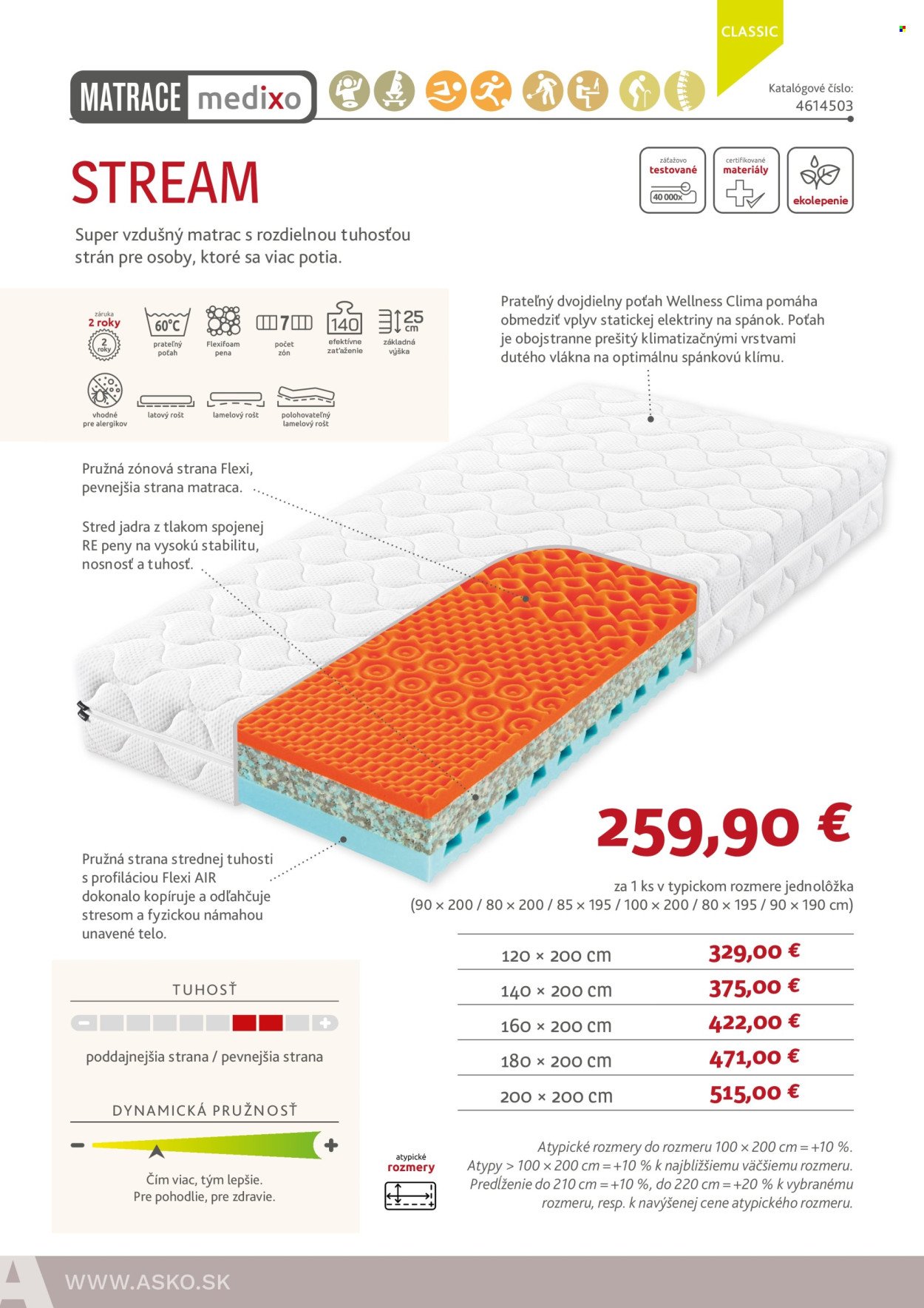ASKO NÁBYTOK leták - Ponuka matracov (2025-03-19) | 38