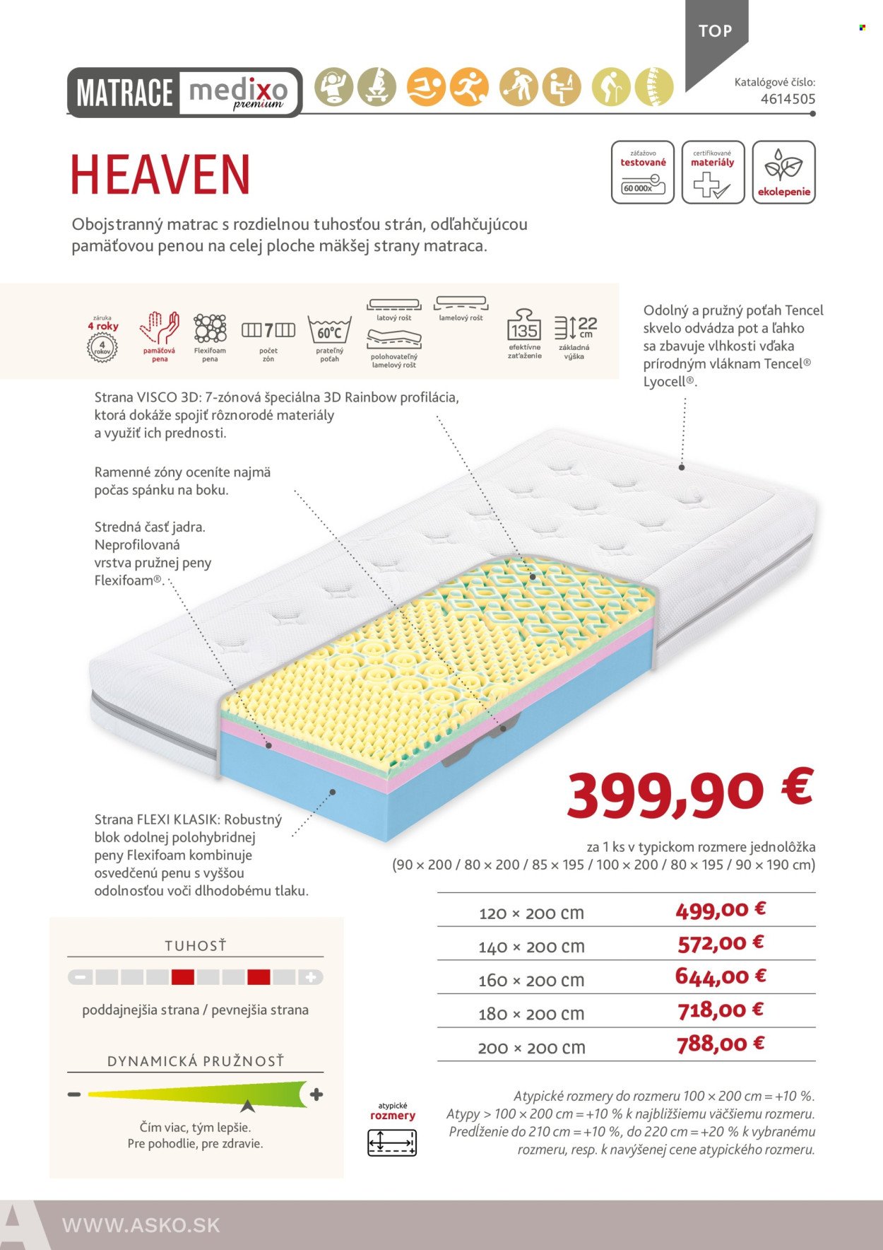 ASKO NÁBYTOK leták - Ponuka matracov (2025-03-19) | 42