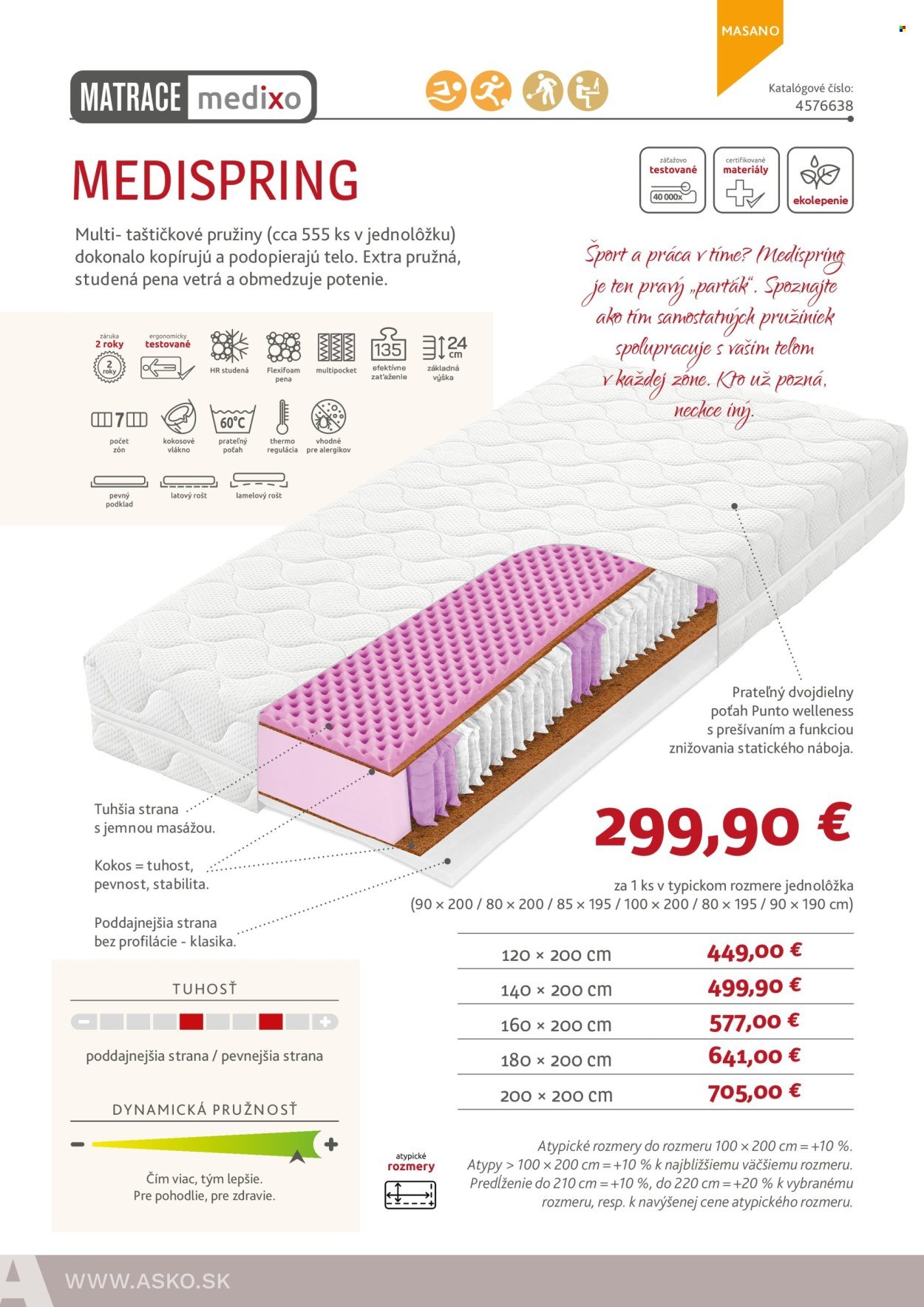 ASKO NÁBYTOK leták - Ponuka matracov (2025-03-19) | 44