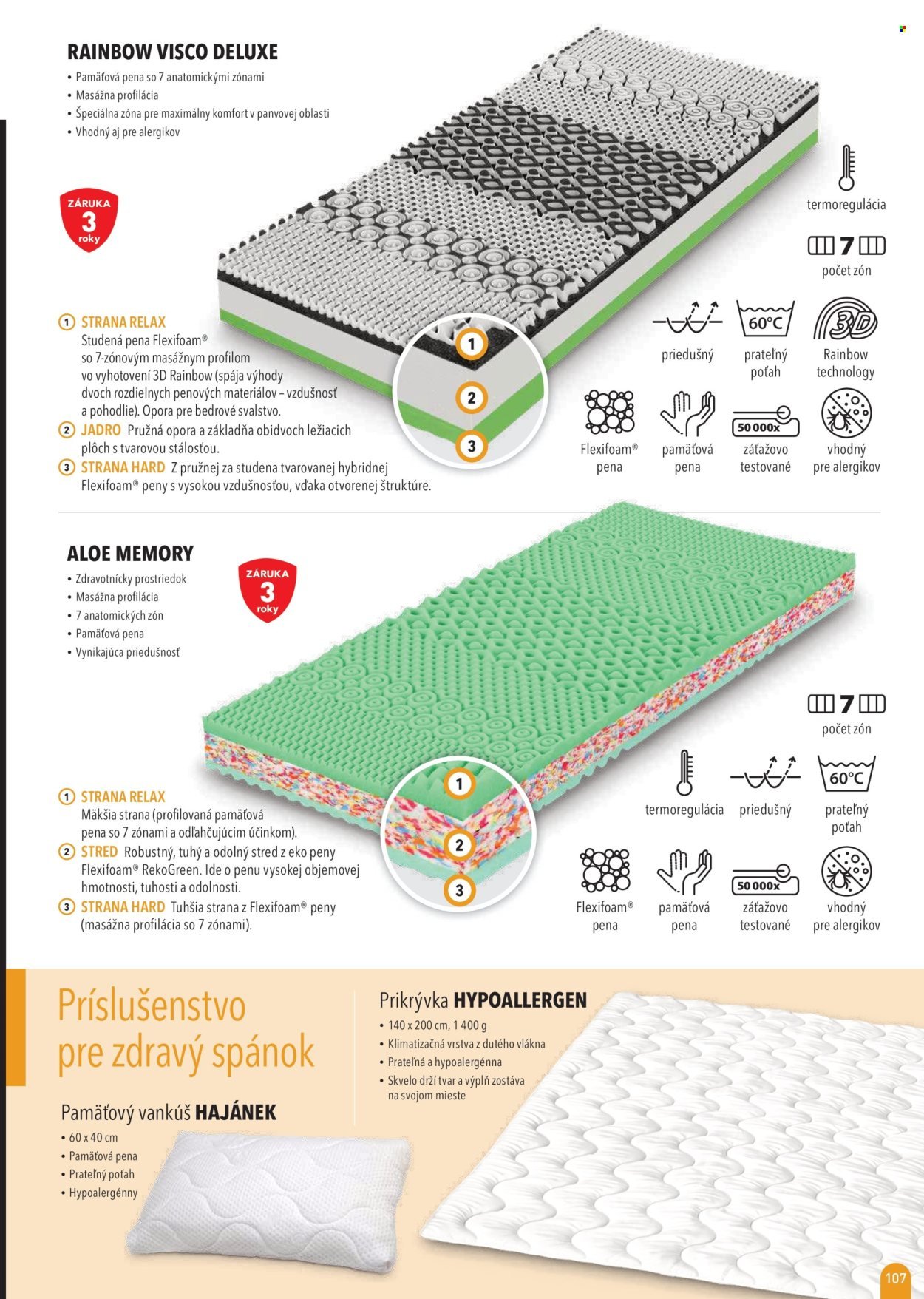 MOUNTFIELD leták - Katalóg 2025 (2025-04-02) | 107