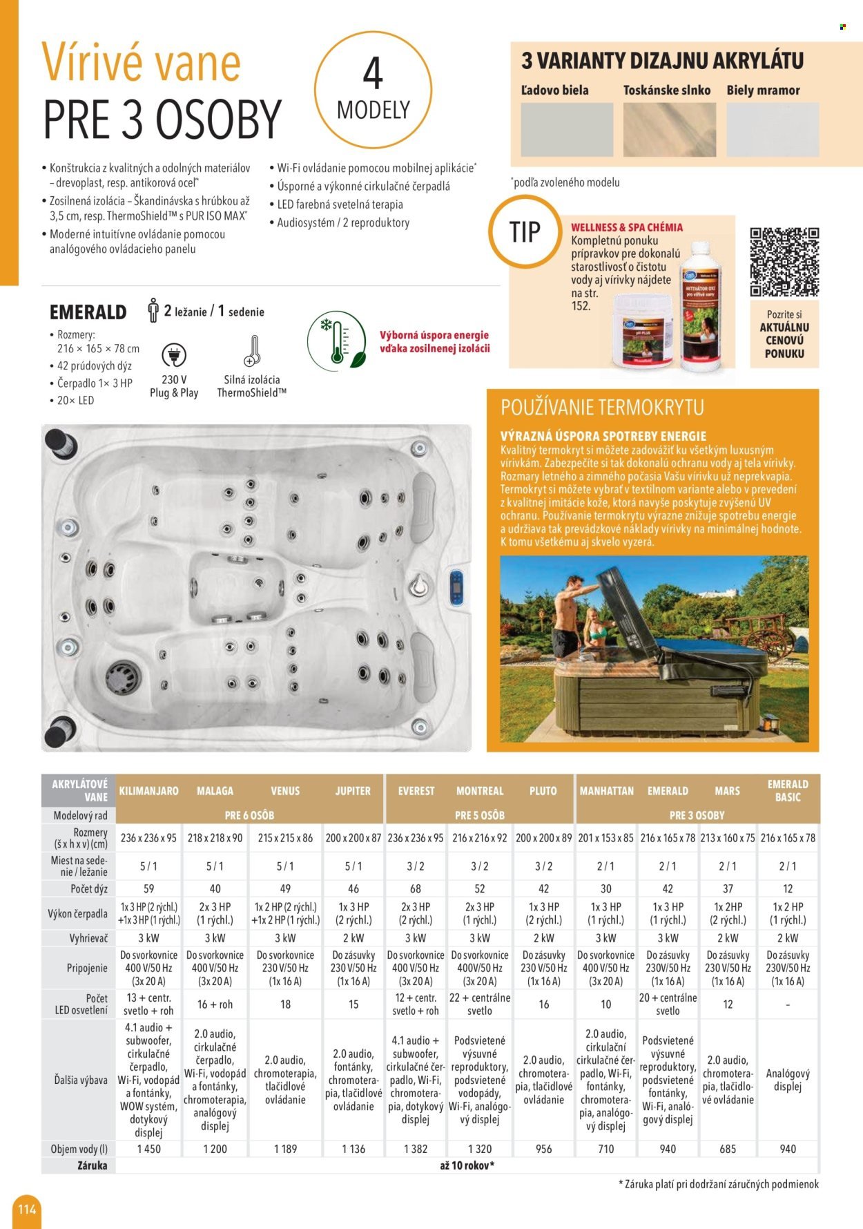 MOUNTFIELD leták - Katalóg 2025 (2025-04-02) | 114