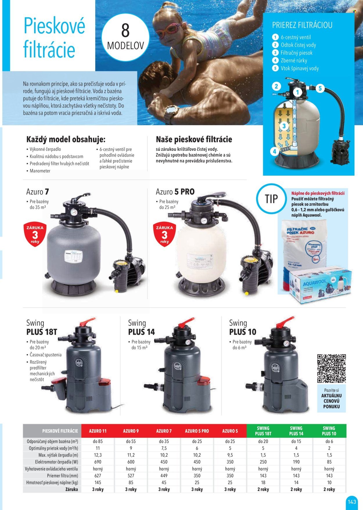 MOUNTFIELD leták - Katalóg 2025 (2025-04-02) | 143