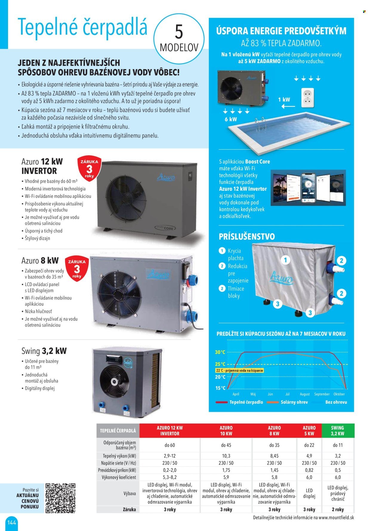 MOUNTFIELD leták - Katalóg 2025 (2025-04-02) | 144