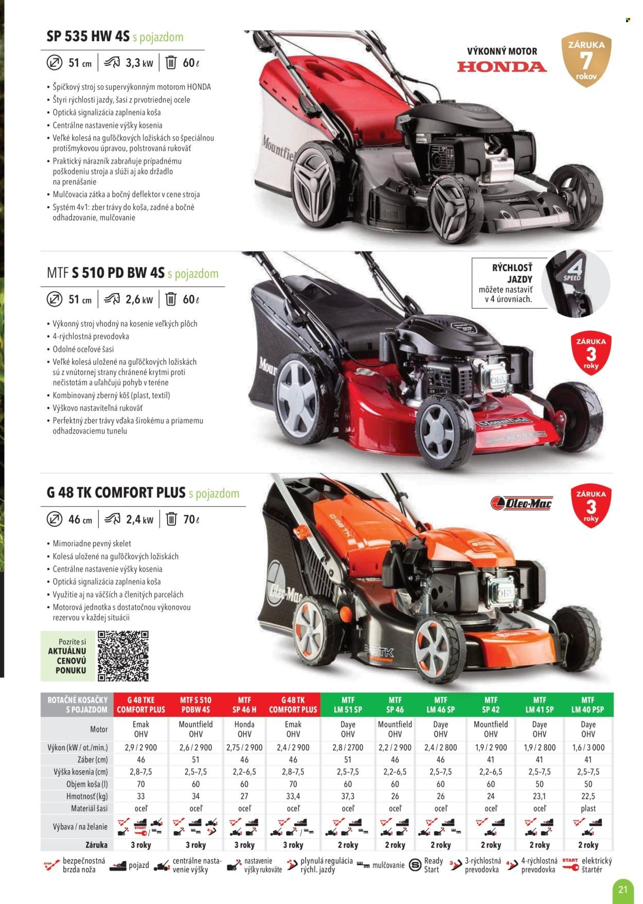 MOUNTFIELD leták - Katalóg 2025 (2025-04-02) | 21