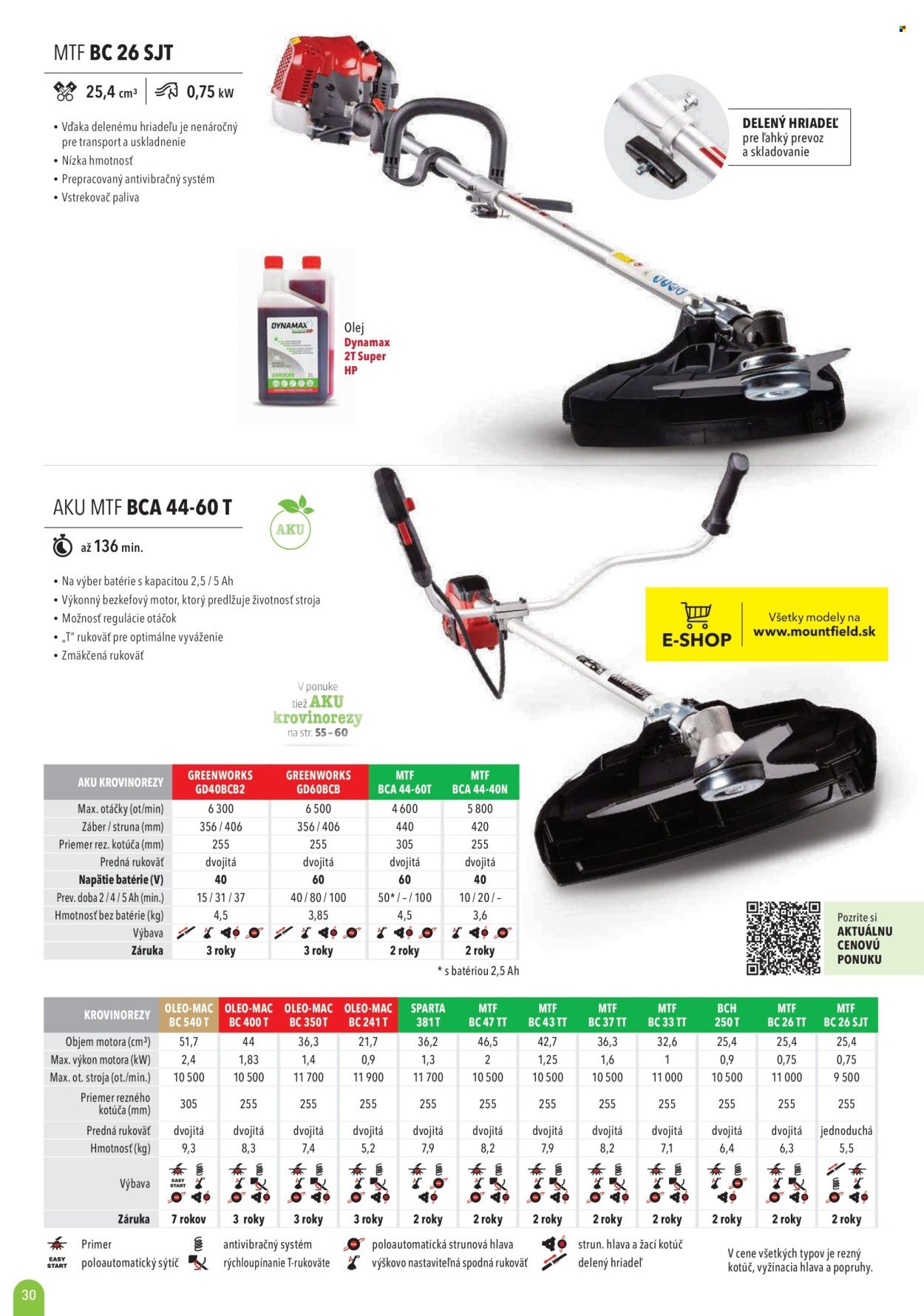 MOUNTFIELD leták - Katalóg 2025 (2025-04-02) | 30