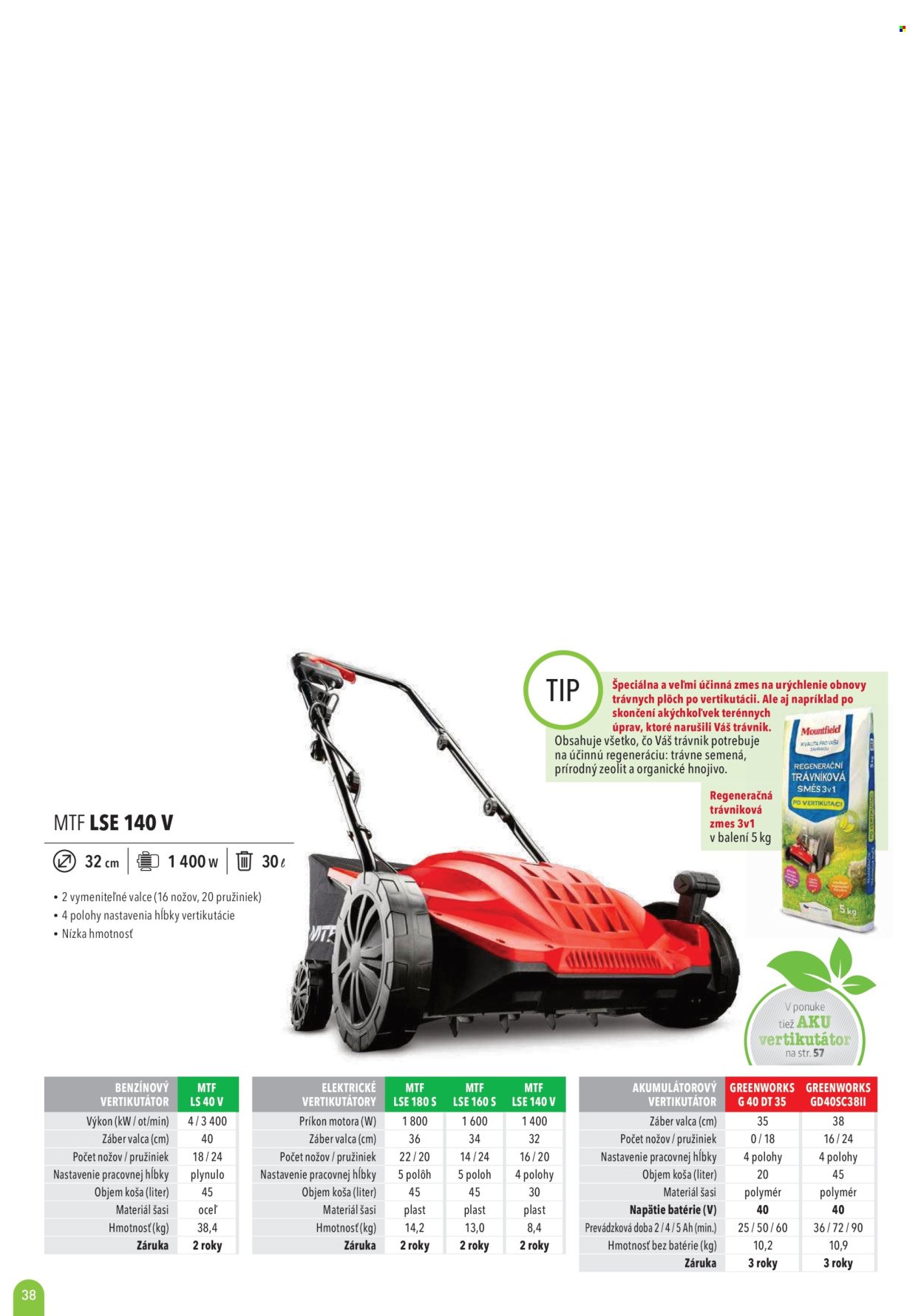 MOUNTFIELD leták - Katalóg 2025 (2025-04-02) | 38