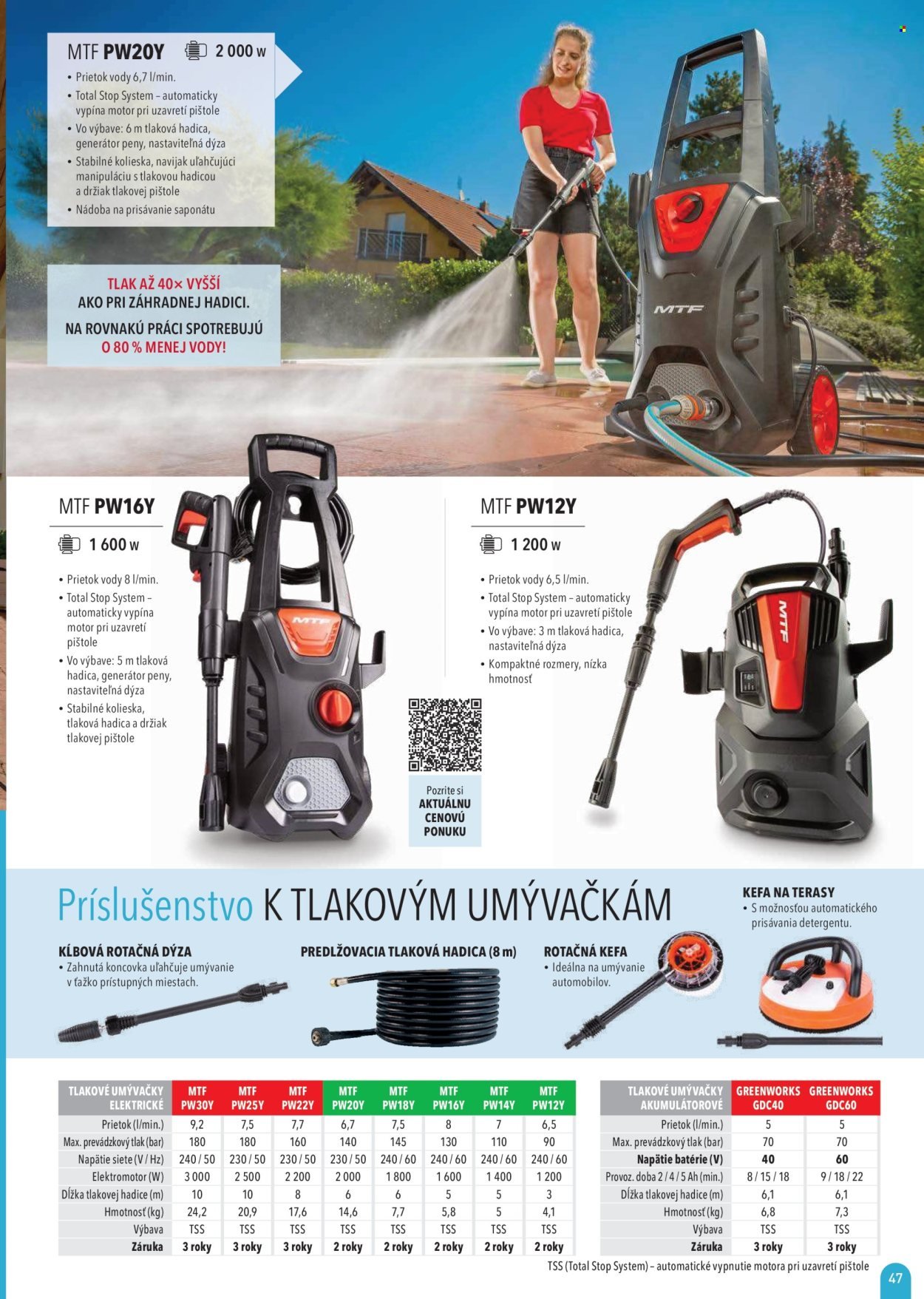 MOUNTFIELD leták - Katalóg 2025 (2025-04-02) | 47