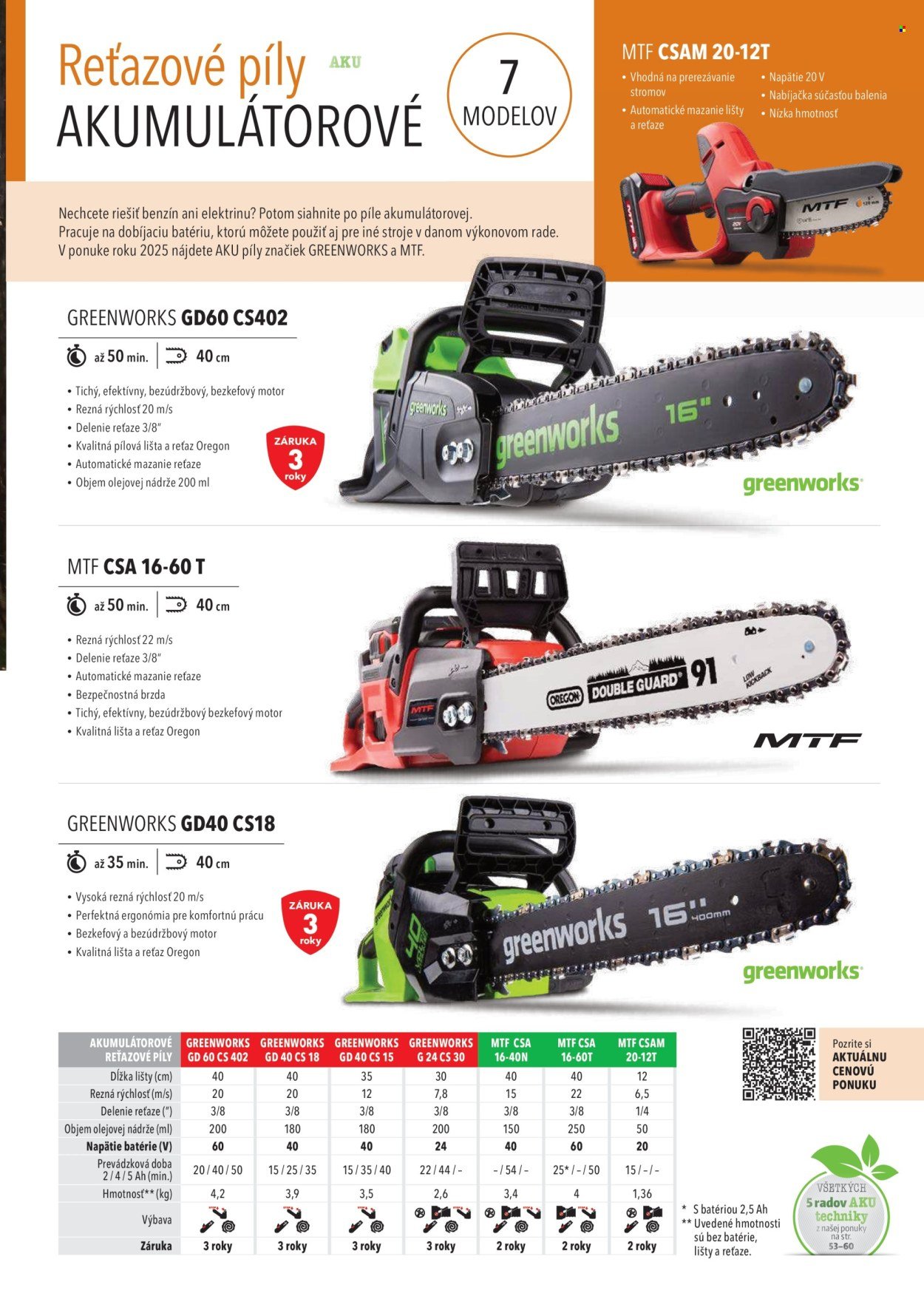 MOUNTFIELD leták - Katalóg 2025 (2025-04-02) | 67