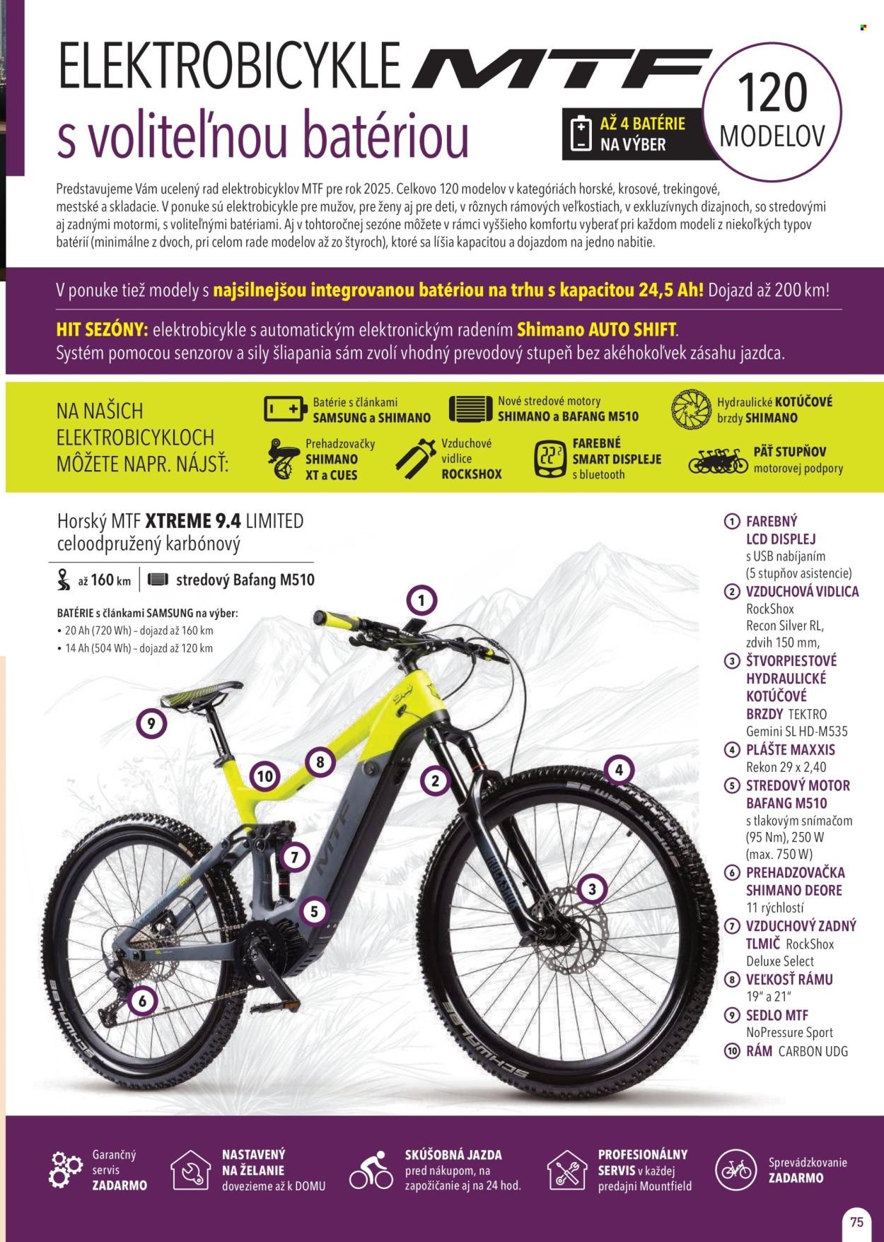 MOUNTFIELD leták - Katalóg 2025 (2025-04-02) | 75