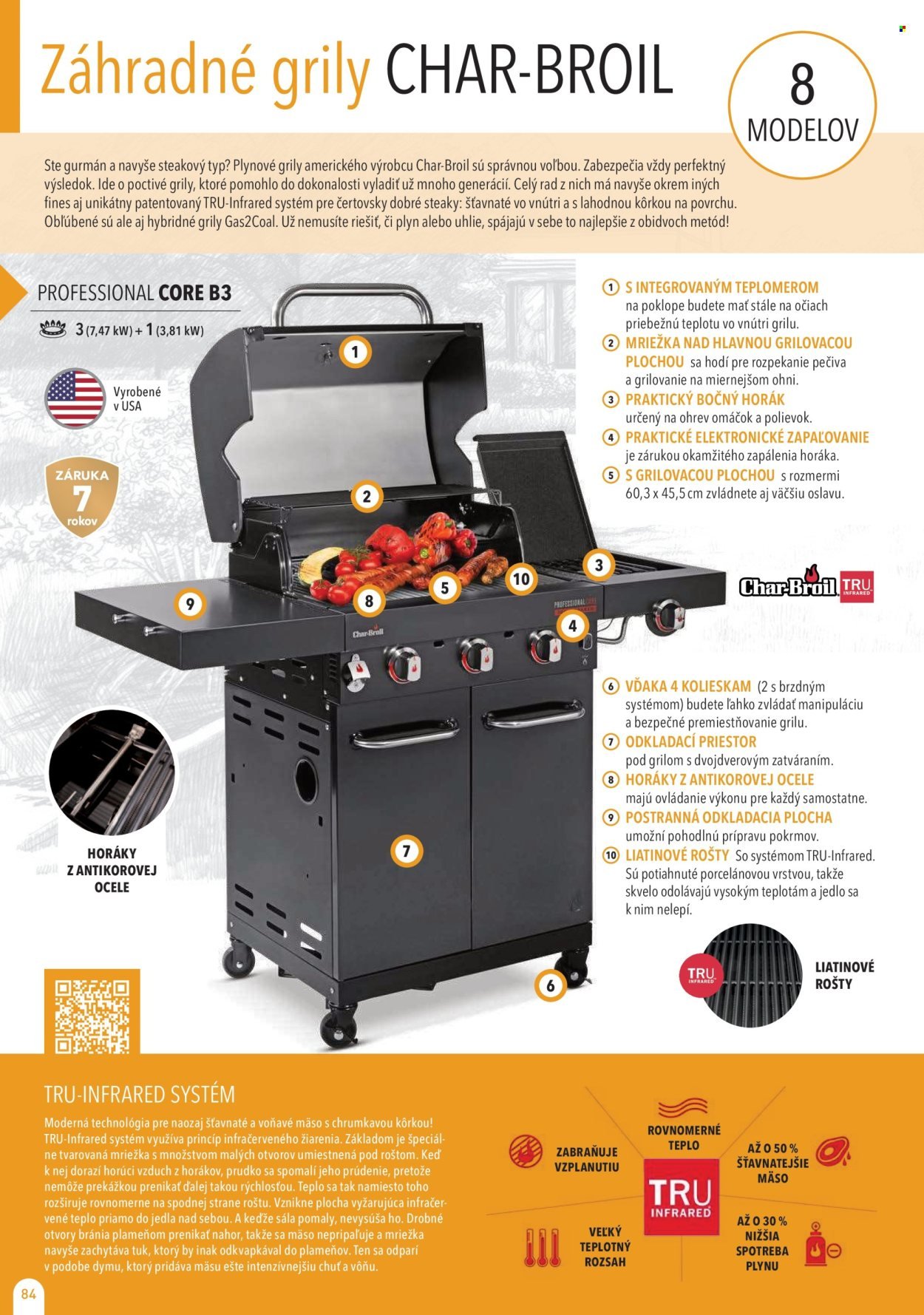 MOUNTFIELD leták - Katalóg 2025 (2025-04-02) | 84