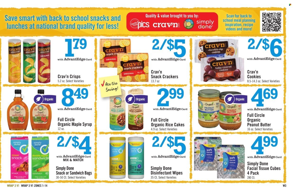 PRICE CHOPPER ad - Weekly Current