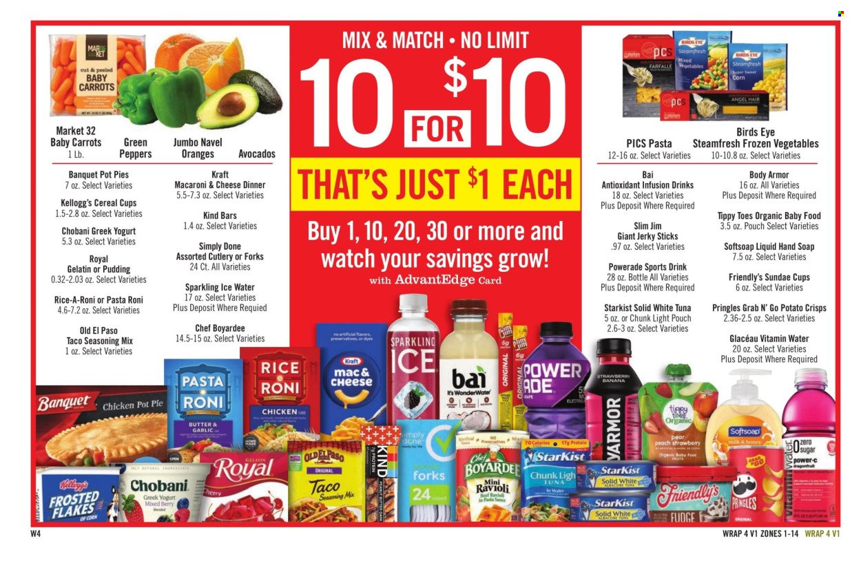 PRICE CHOPPER ad - Weekly Current