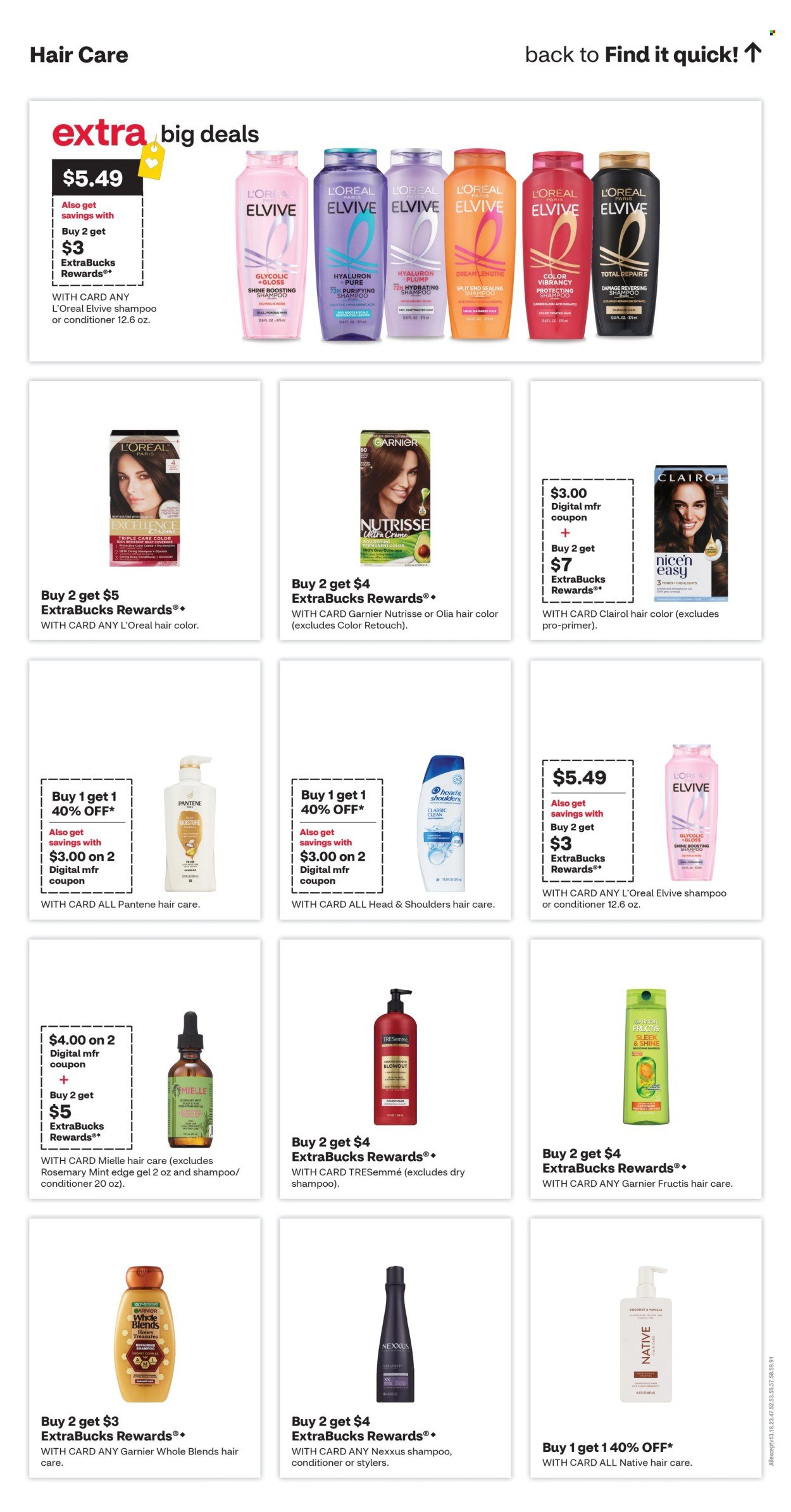 CVS PHARMACY ad - Weekly Ad
