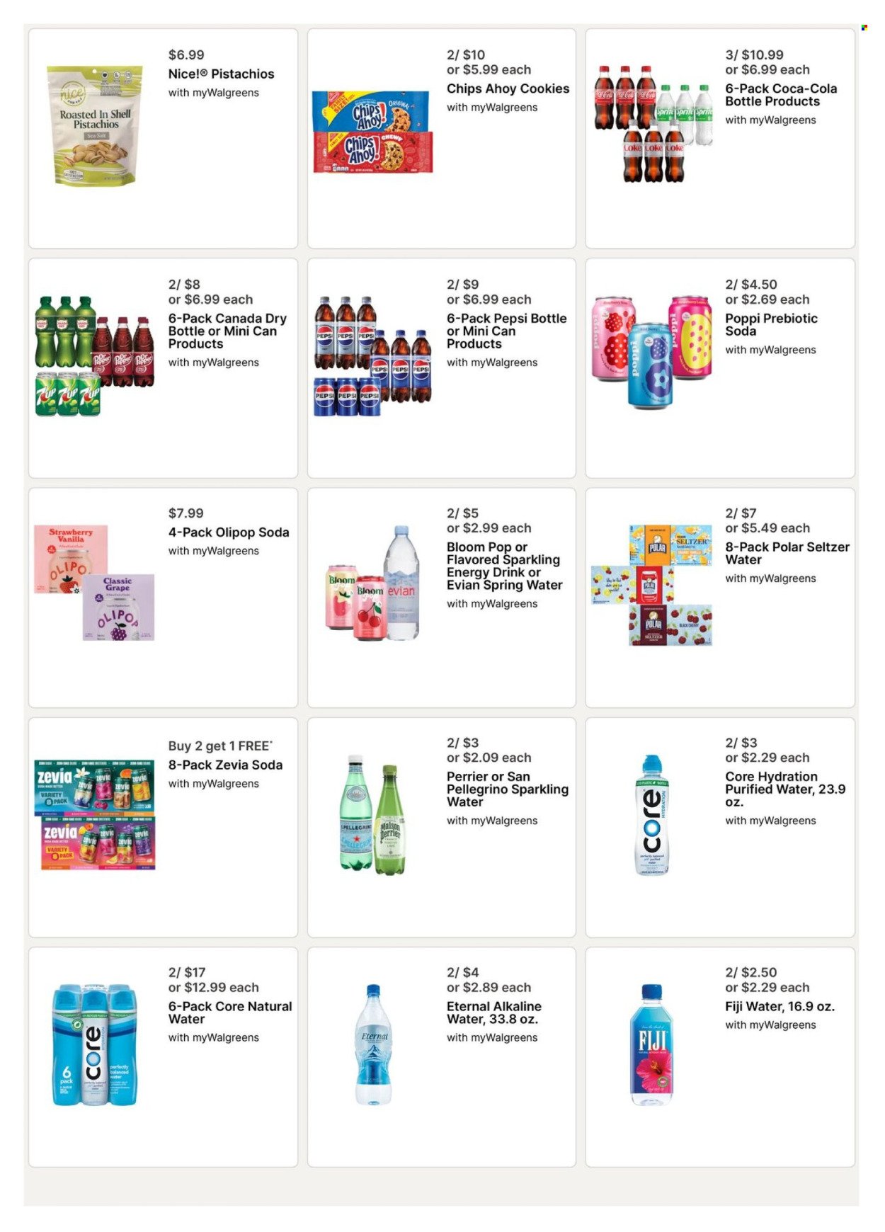 WALGREENS ad - Weekly Ad