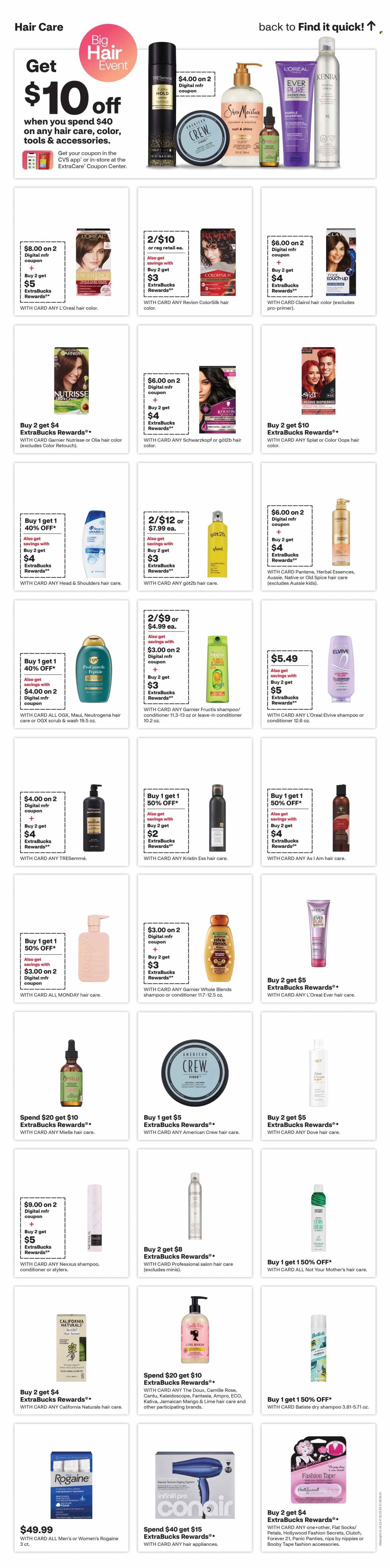 CVS PHARMACY ad - Weekly Ad