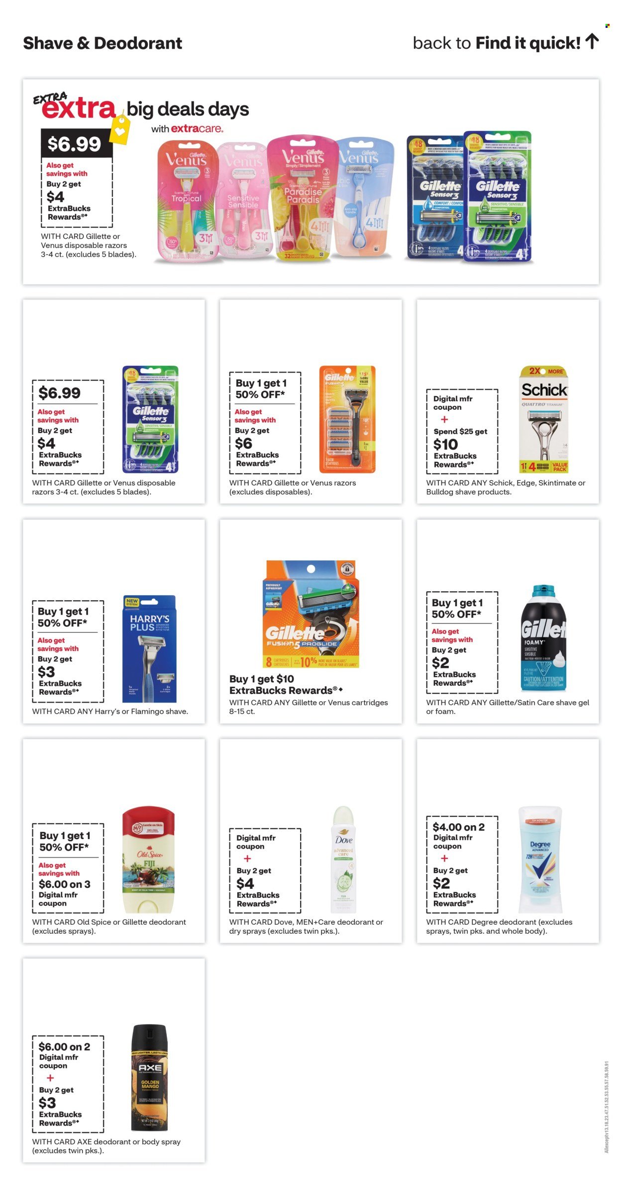 CVS PHARMACY ad - Weekly Ad