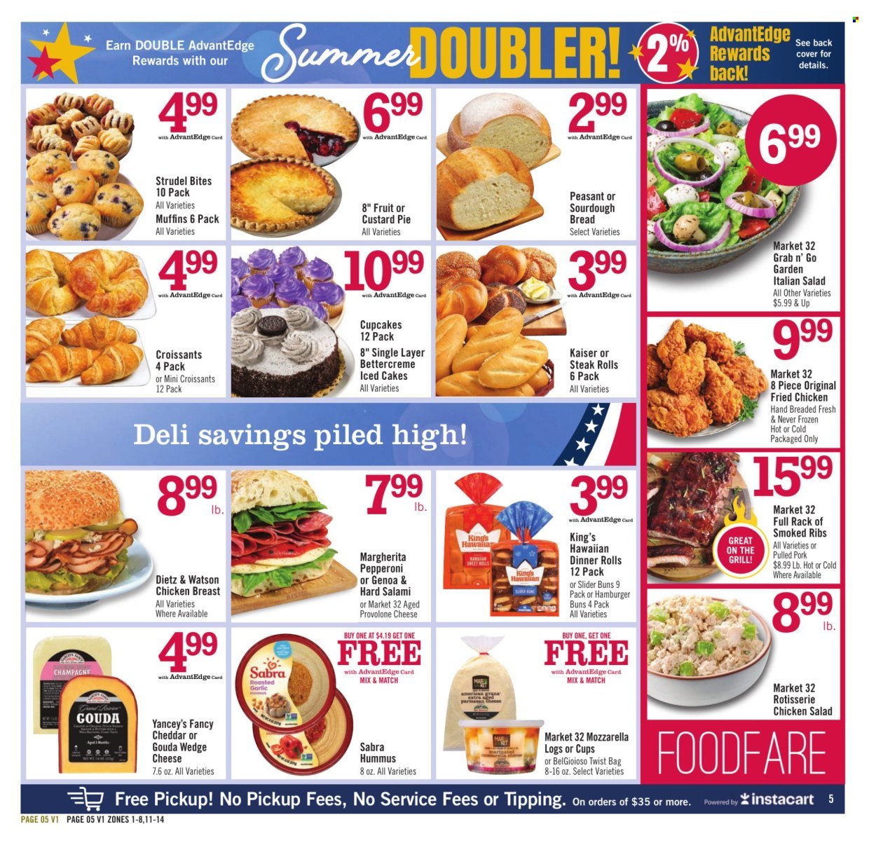 PRICE CHOPPER ad - Weekly Flyer