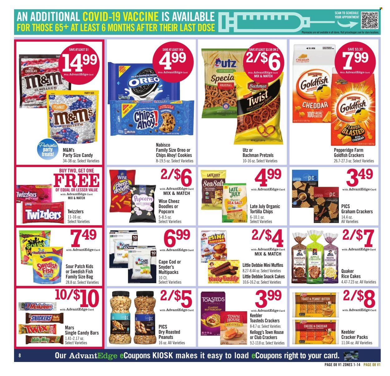 PRICE CHOPPER ad - Weekly Flyer