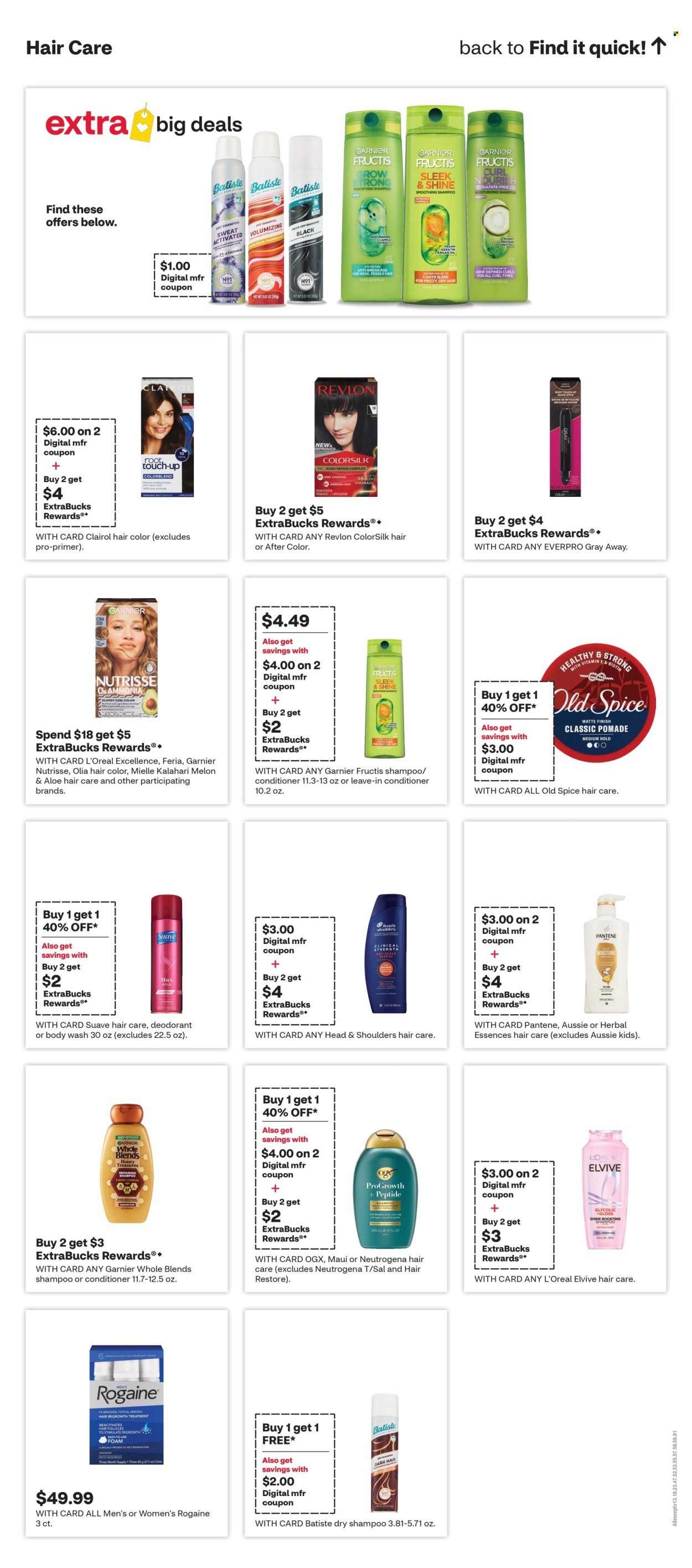 CVS PHARMACY ad - Weekly Ad