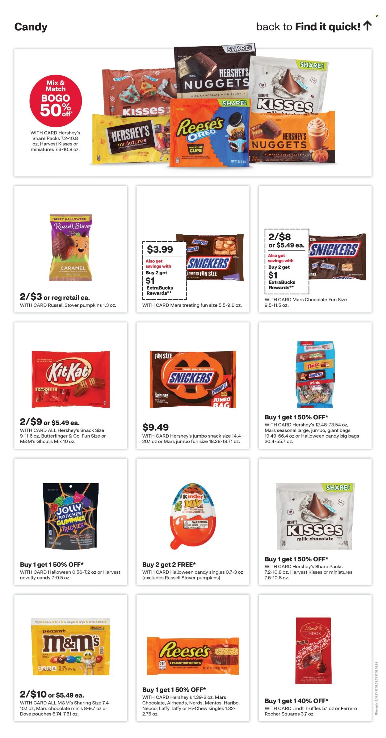 CVS PHARMACY ad - Weekly Ad