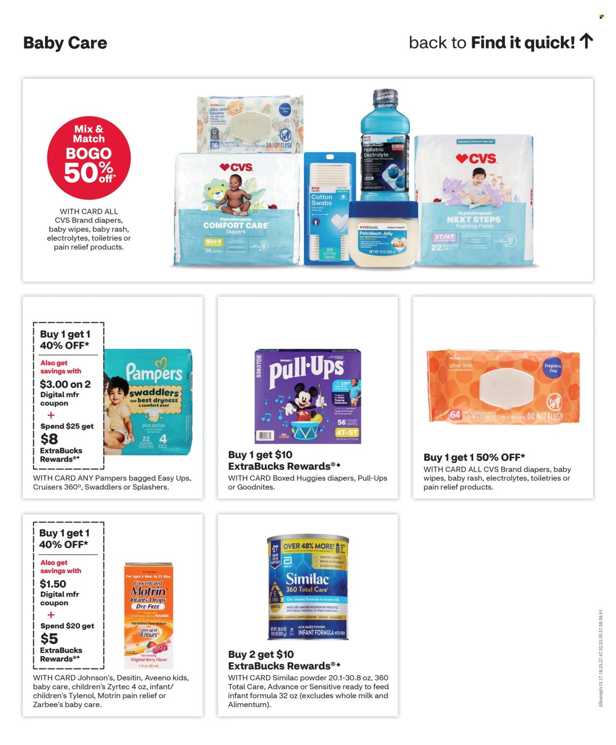 CVS PHARMACY ad - Weekly Ad