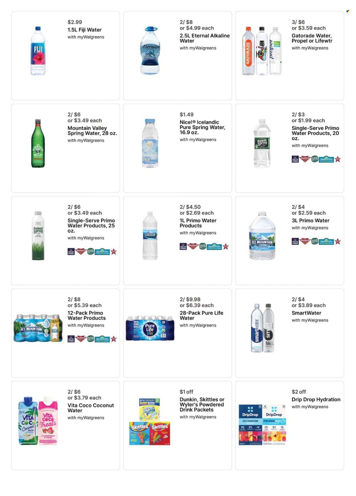 WALGREENS ad - Weekly Ad