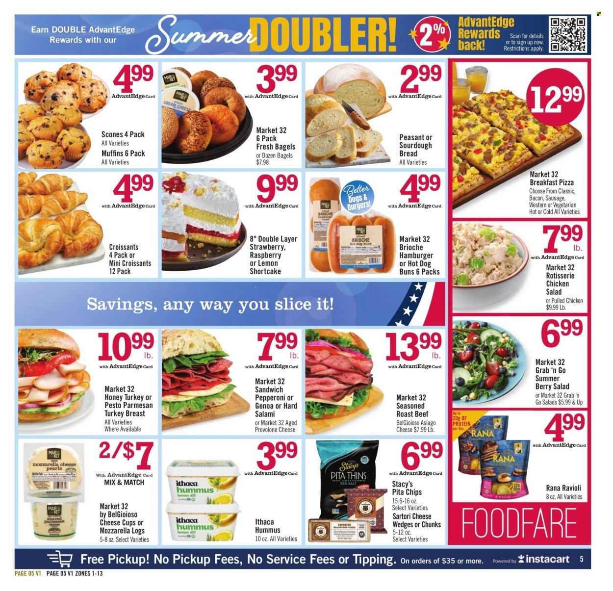 PRICE CHOPPER ad - Weekly Current