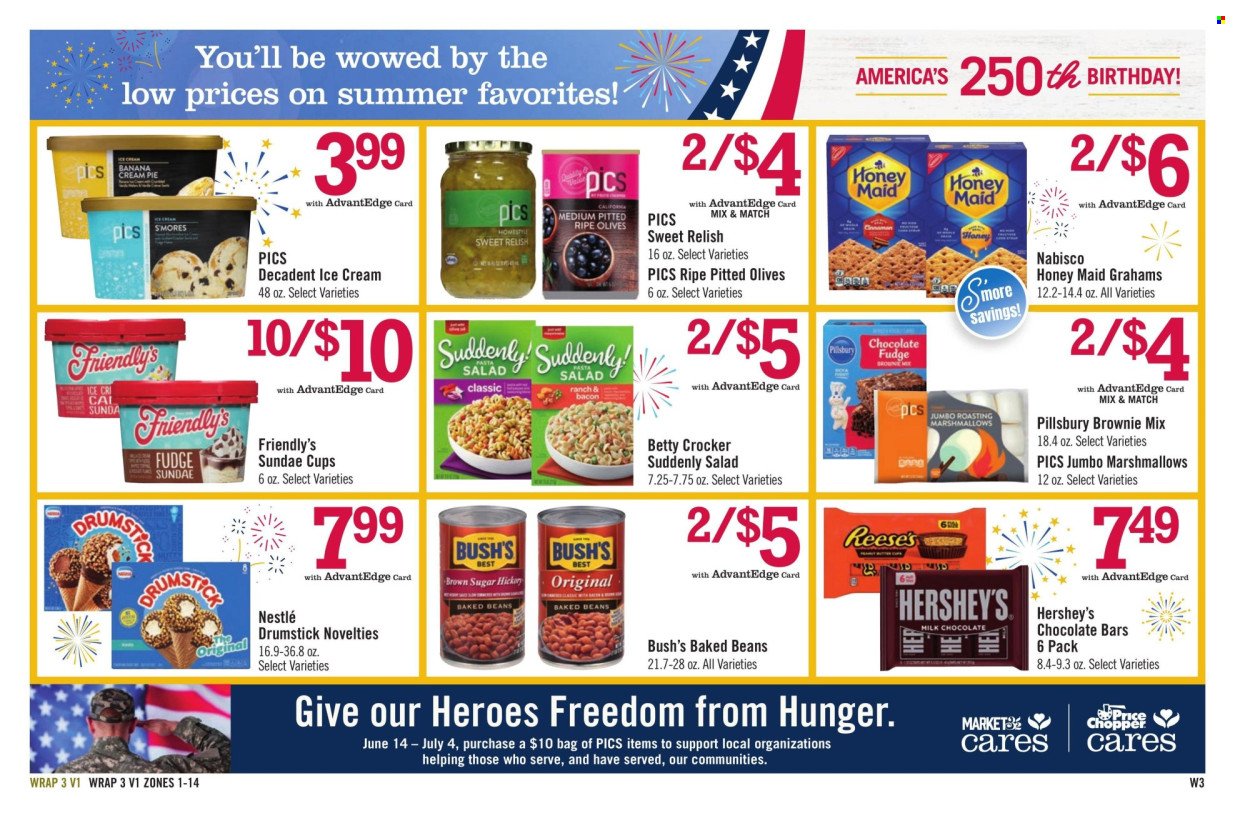 PRICE CHOPPER ad - Weekly Current