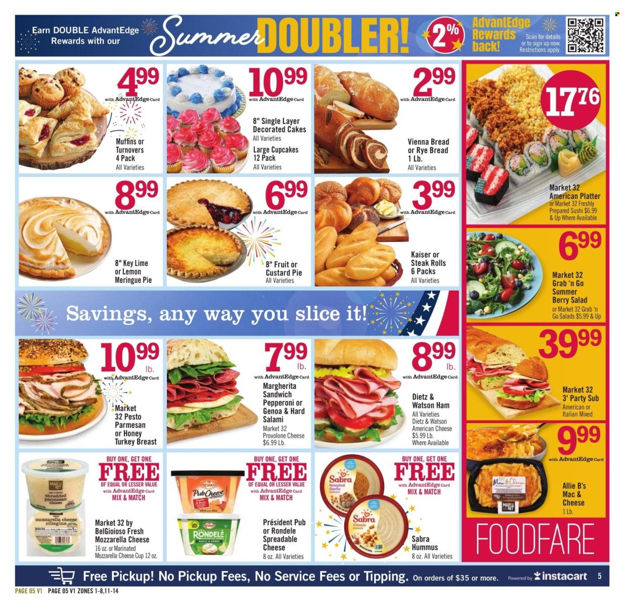 PRICE CHOPPER ad - Weekly Current