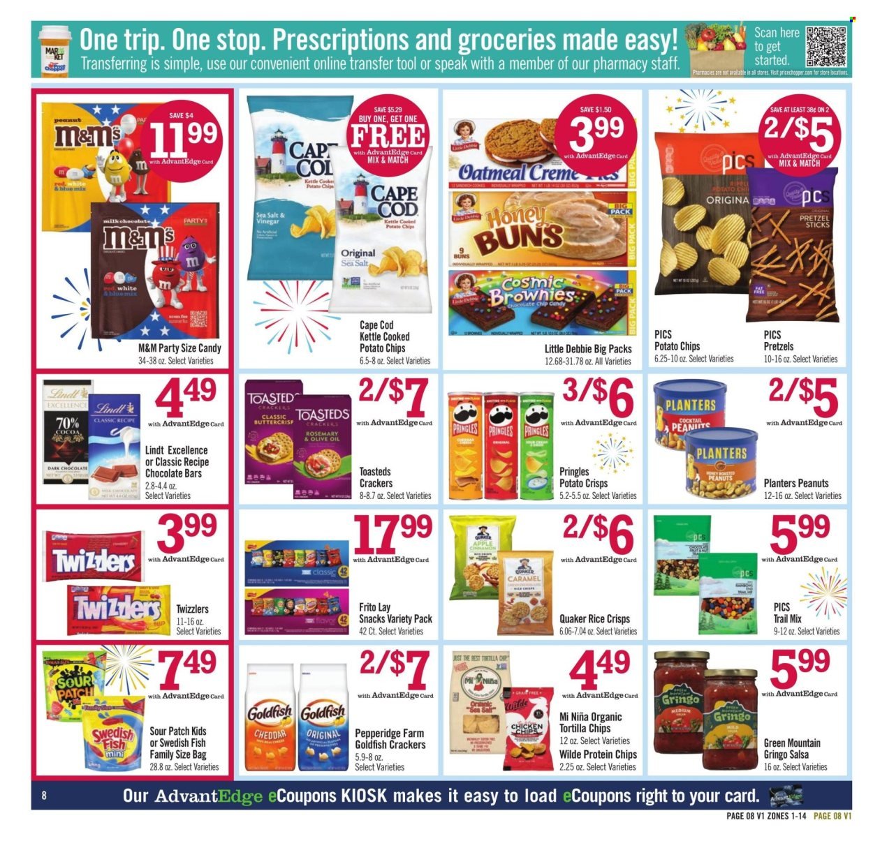 PRICE CHOPPER ad - Weekly Current