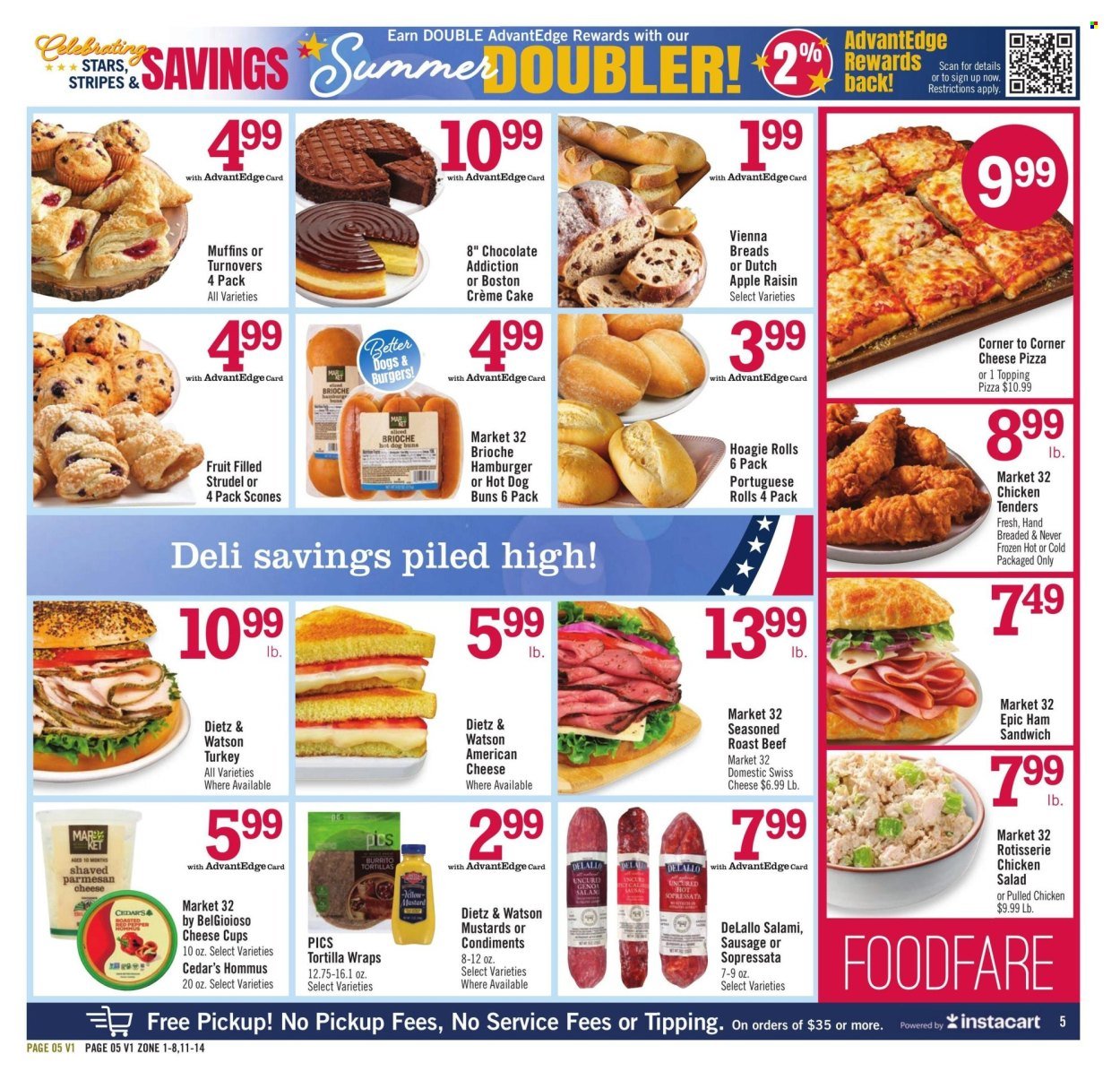 PRICE CHOPPER ad - Weekly Current