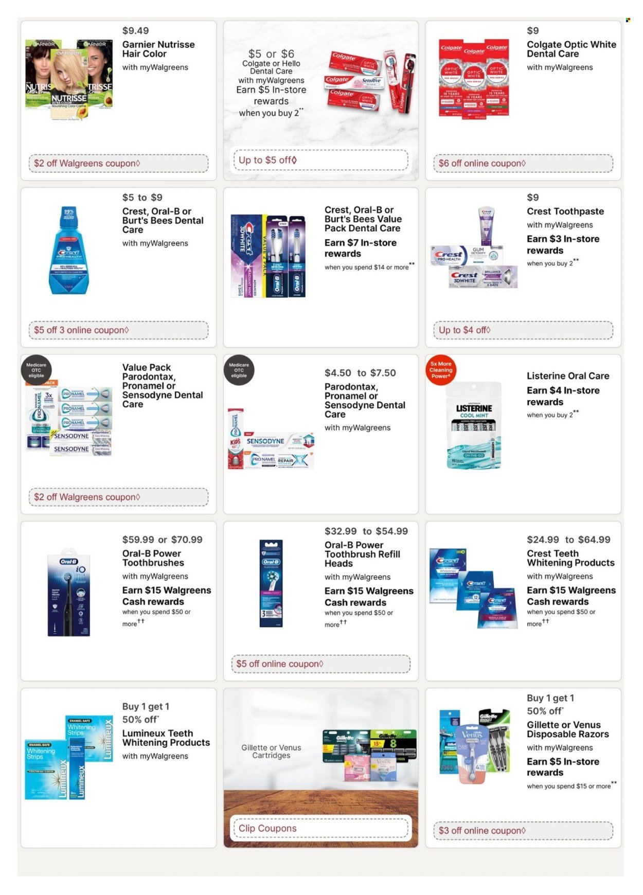 WALGREENS ad - Weekly Ad