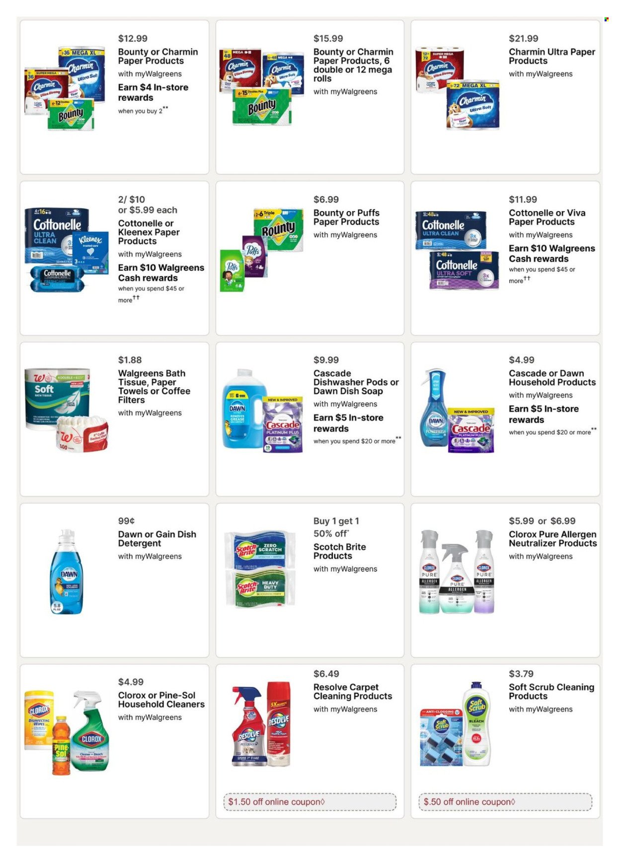 WALGREENS ad - Weekly Ad
