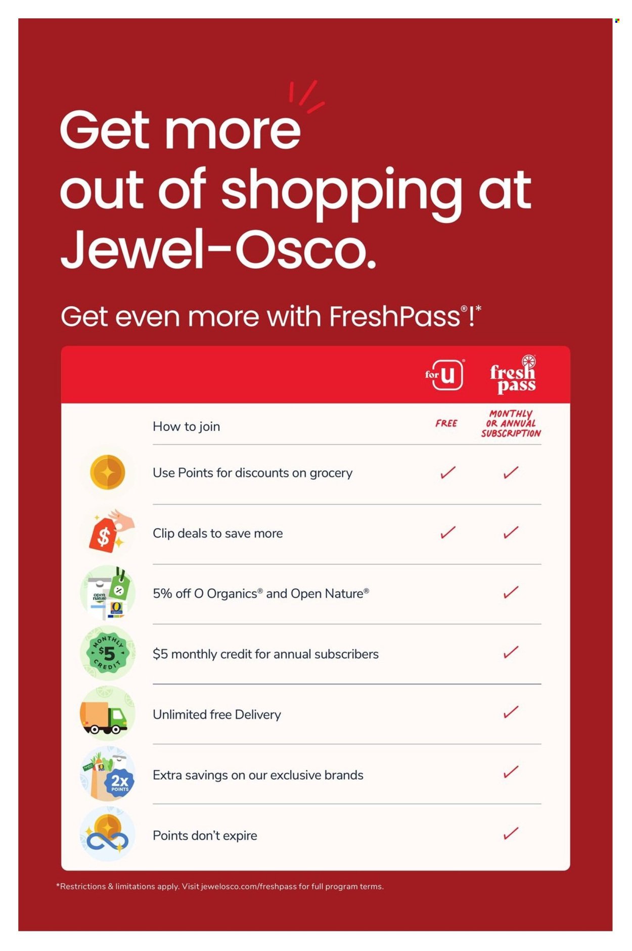 JEWEL OSCO ad - Weekly Ad