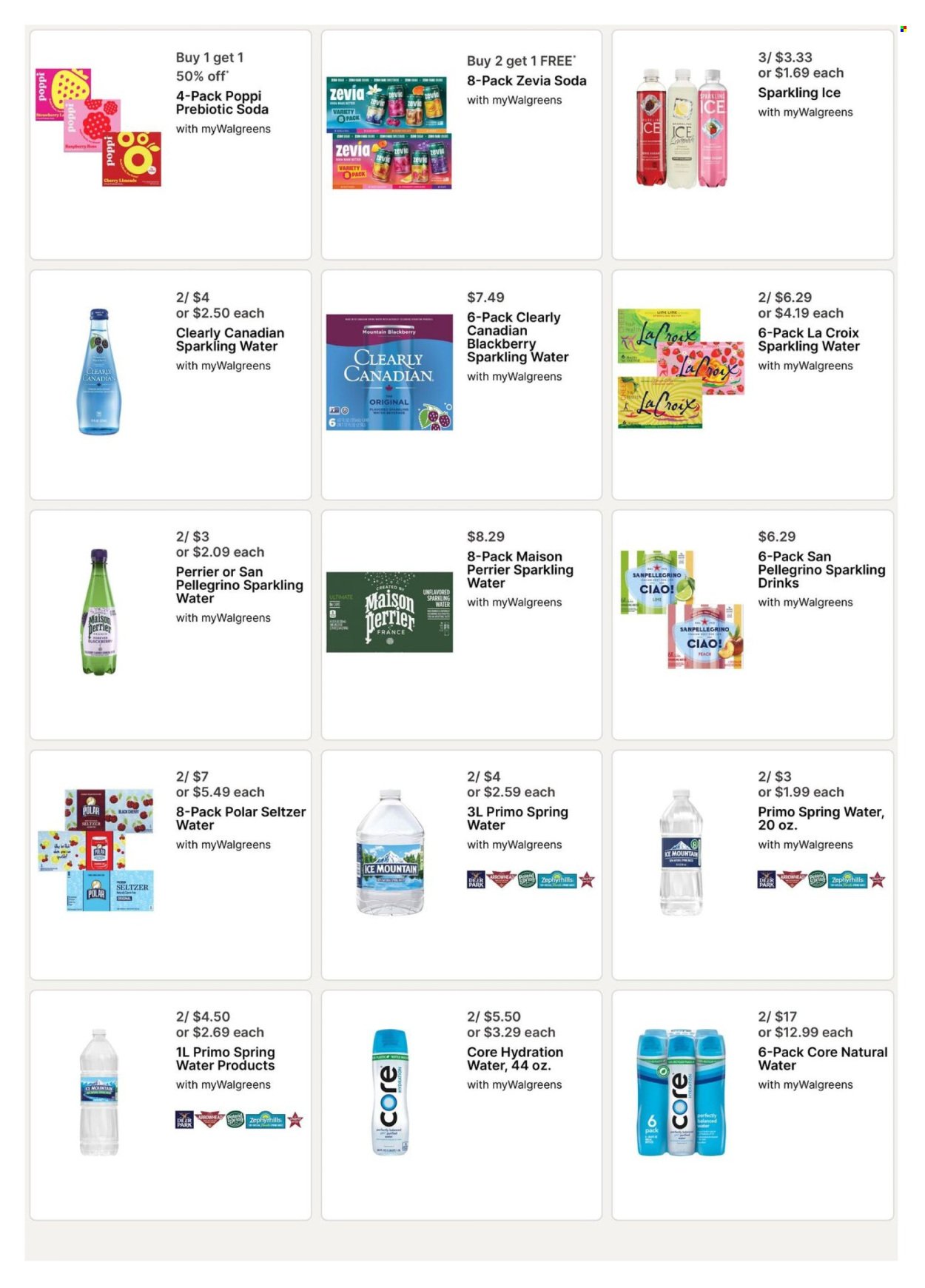 WALGREENS ad - Weekly Ad
