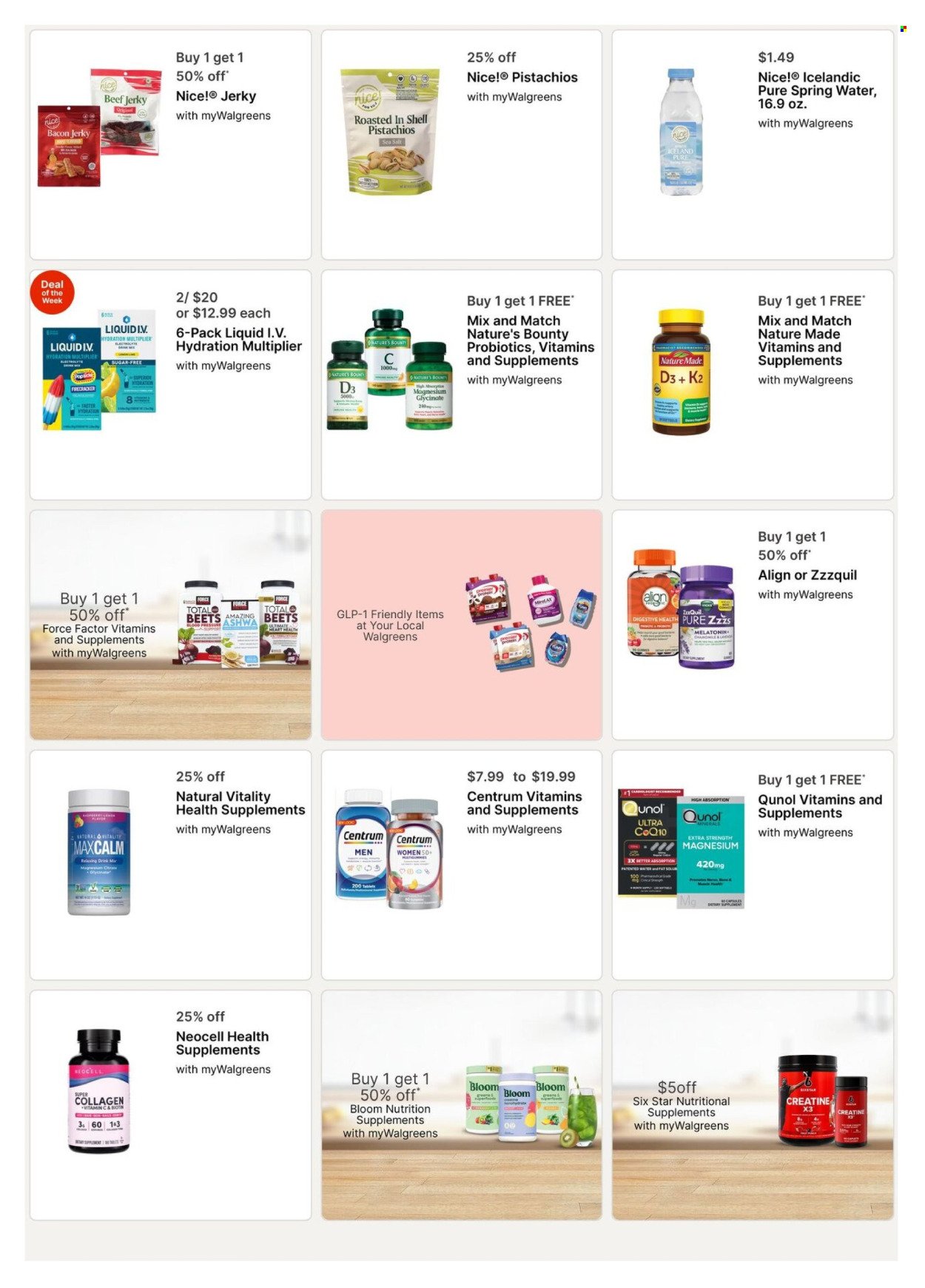 WALGREENS ad - Weekly Ad