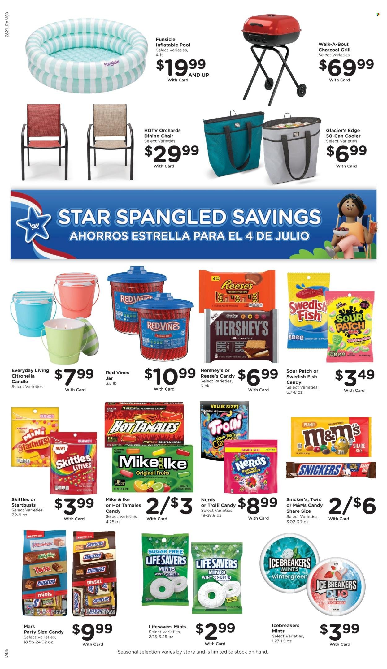 RALPHS ad - Weekly Ad