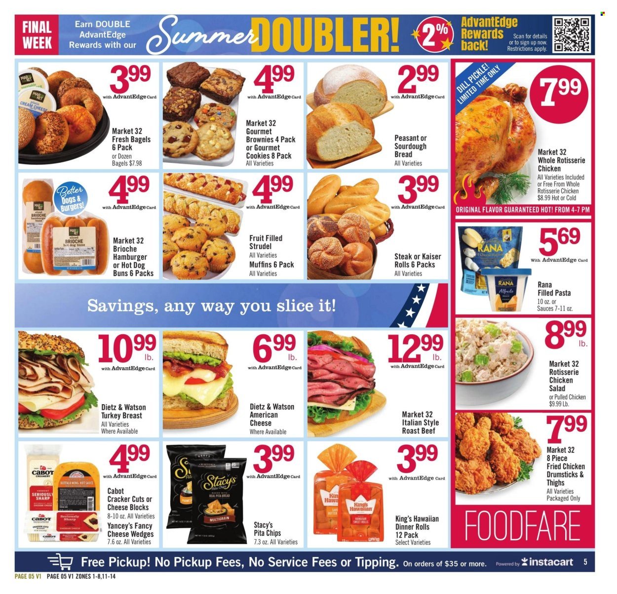 PRICE CHOPPER ad - Weekly Current