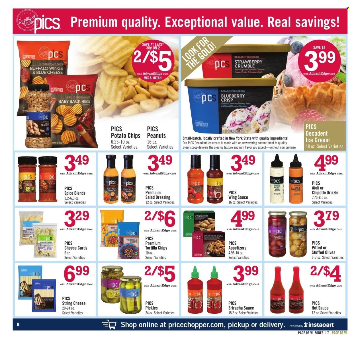 PRICE CHOPPER ad - Weekly Current