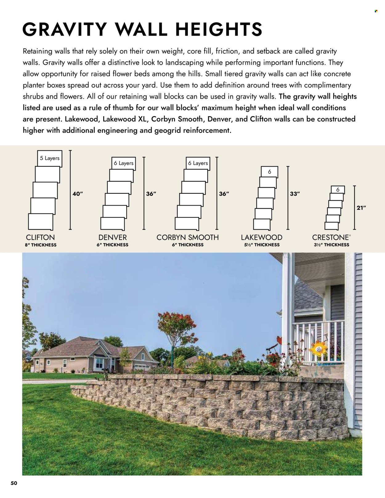 MENARDS ad - Landscape Block Catalog