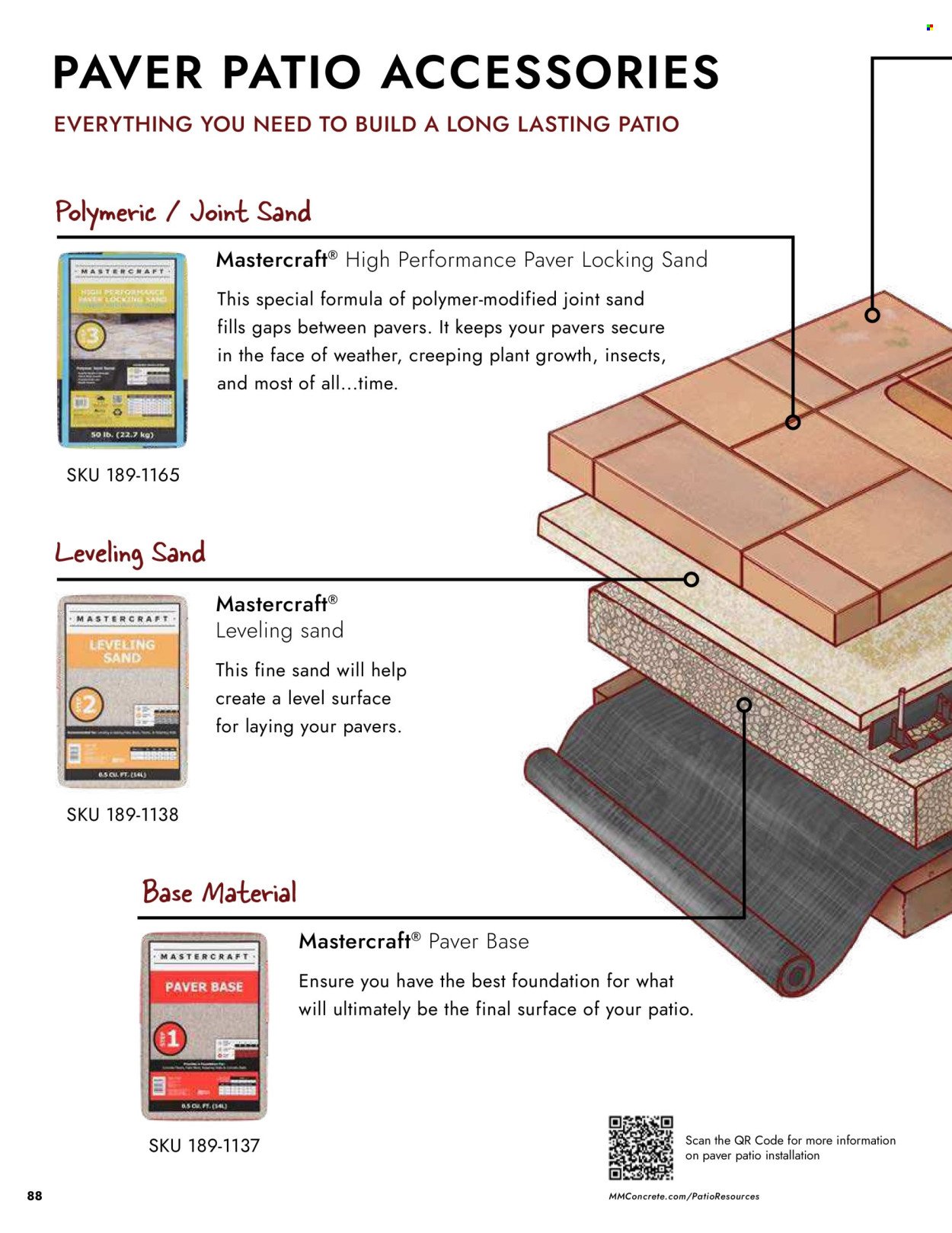 MENARDS ad - Landscape Block Catalog
