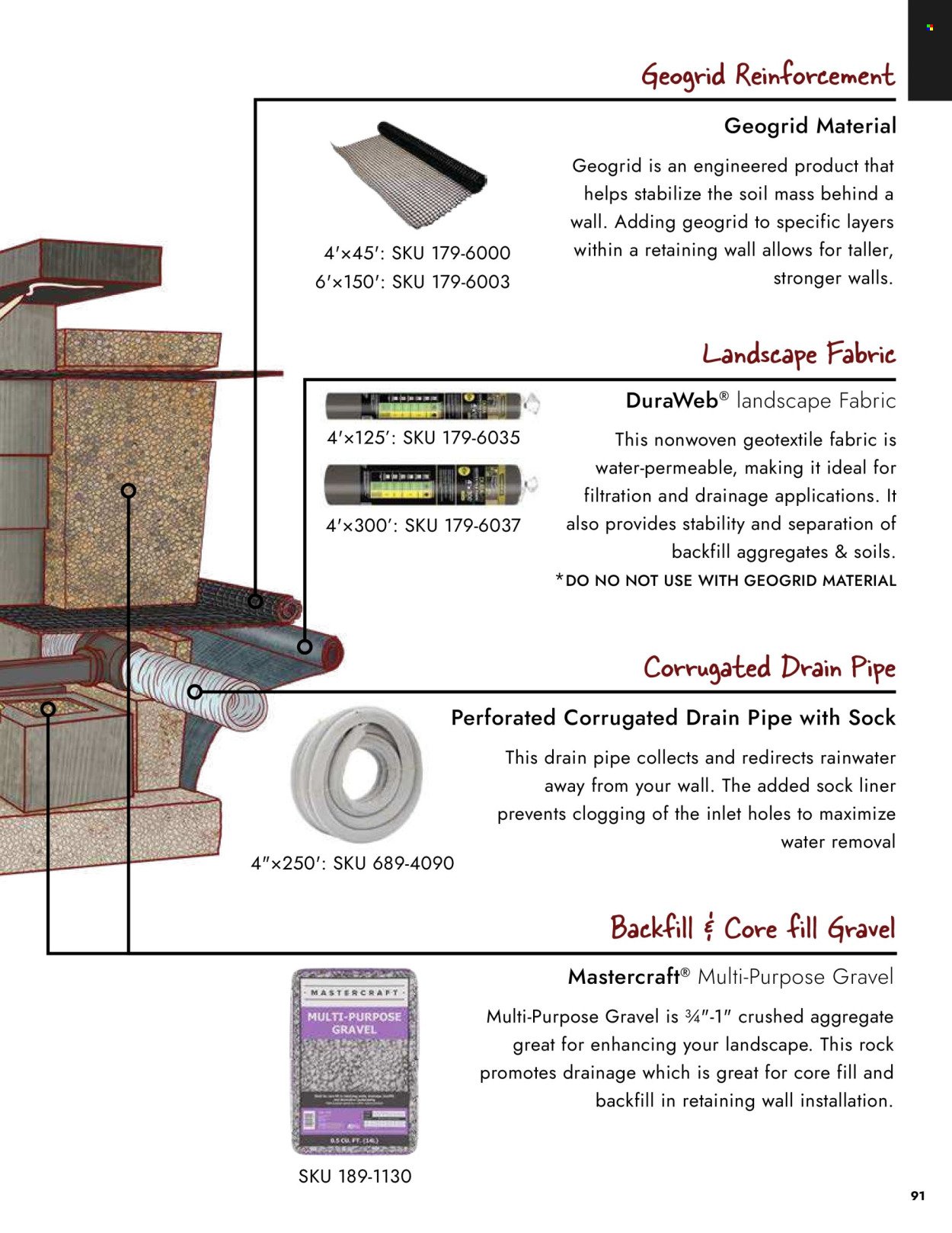 MENARDS ad - Landscape Block Catalog