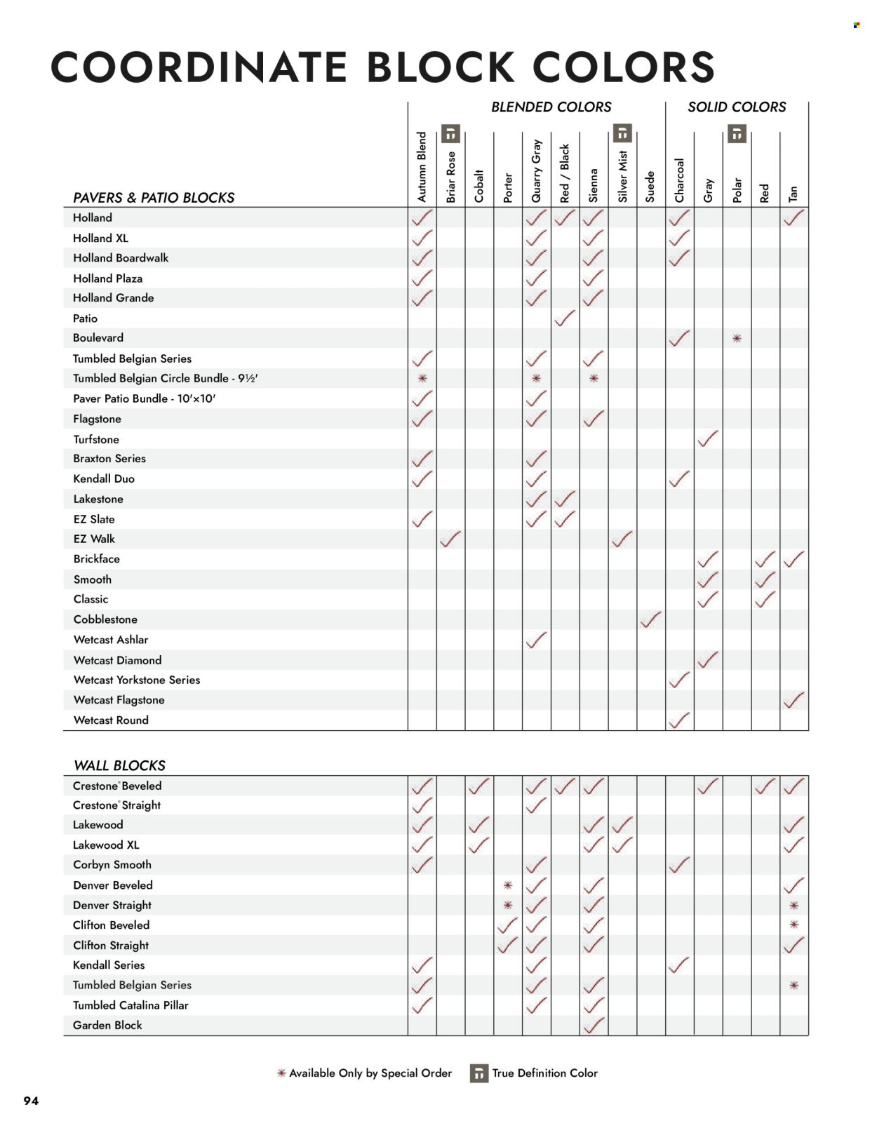 MENARDS ad - Landscape Block Catalog