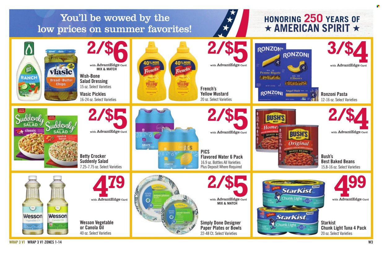 PRICE CHOPPER ad - Weekly Current