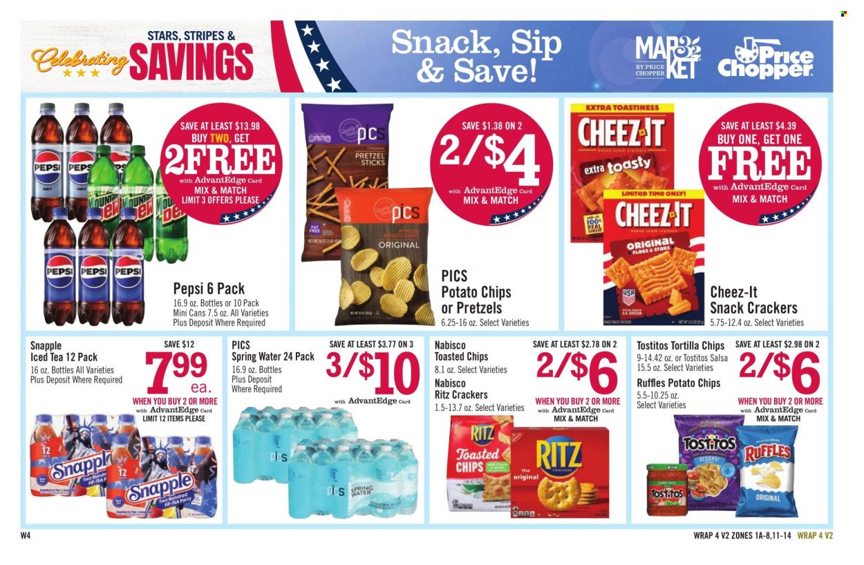 PRICE CHOPPER ad - Weekly Current