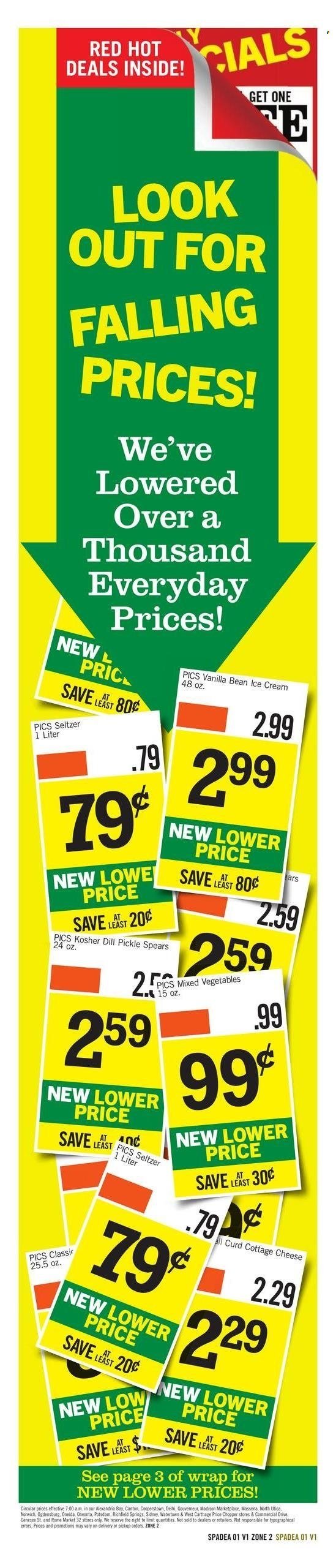 PRICE CHOPPER ad - Weekly Current