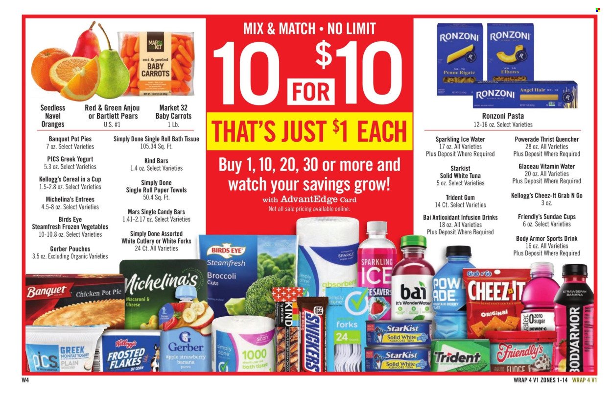 PRICE CHOPPER ad - Weekly Current