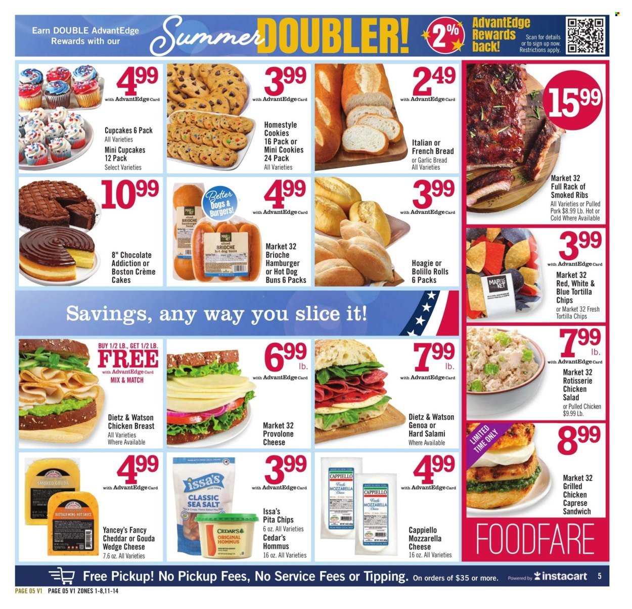 PRICE CHOPPER ad - Weekly Current