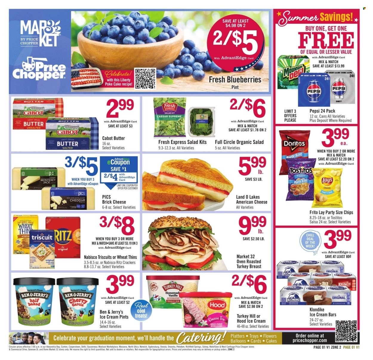 PRICE CHOPPER ad - Weekly Current